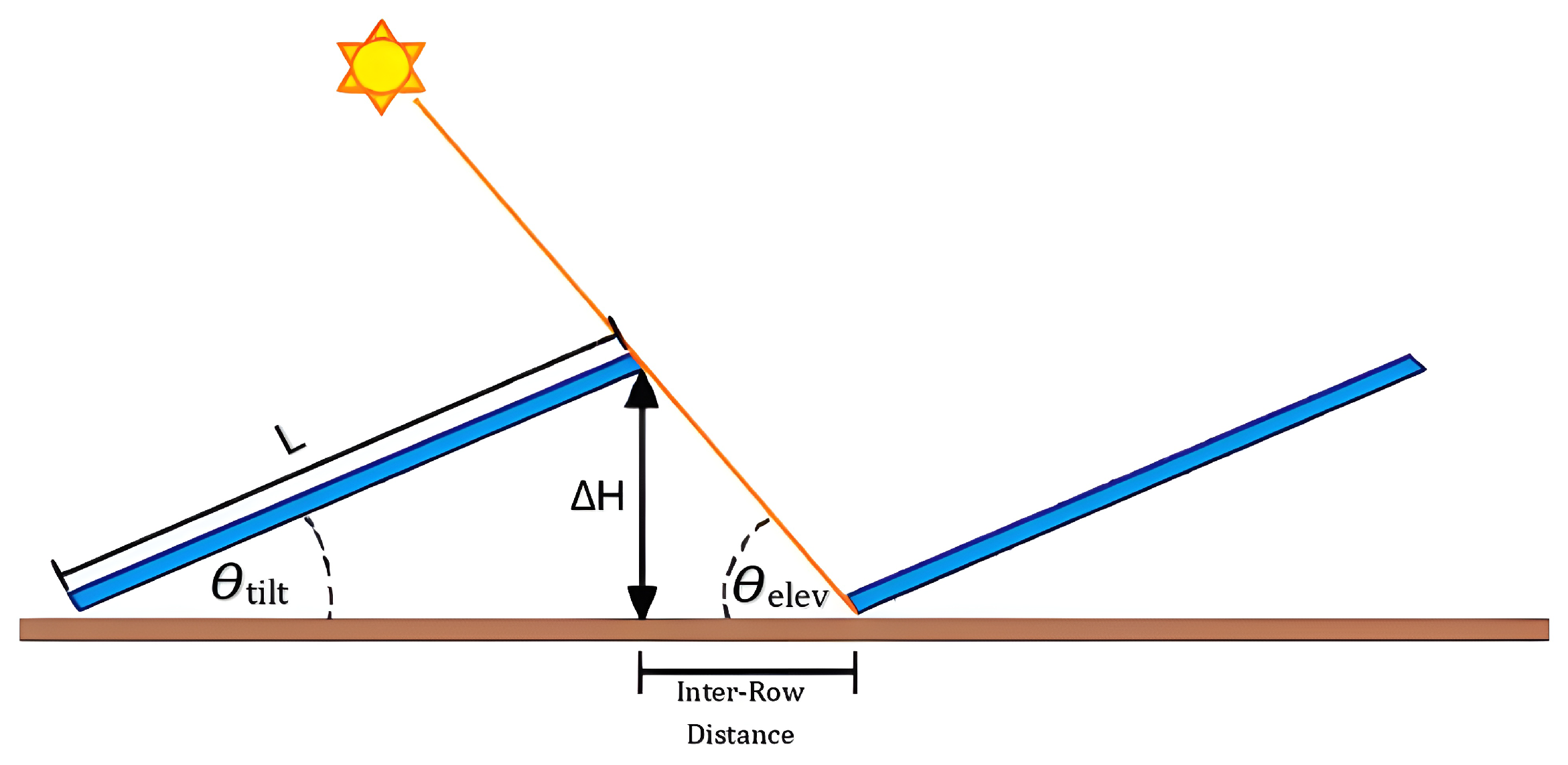 Cleantechnol 06 00020 g009