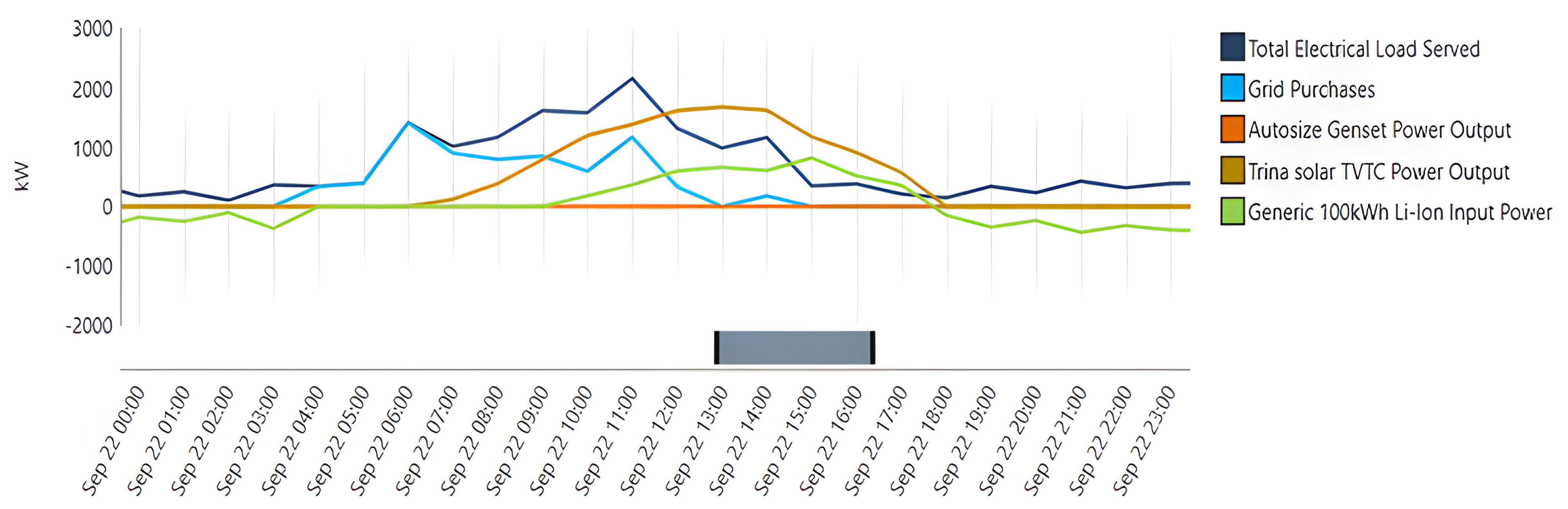 Cleantechnol 06 00020 g010