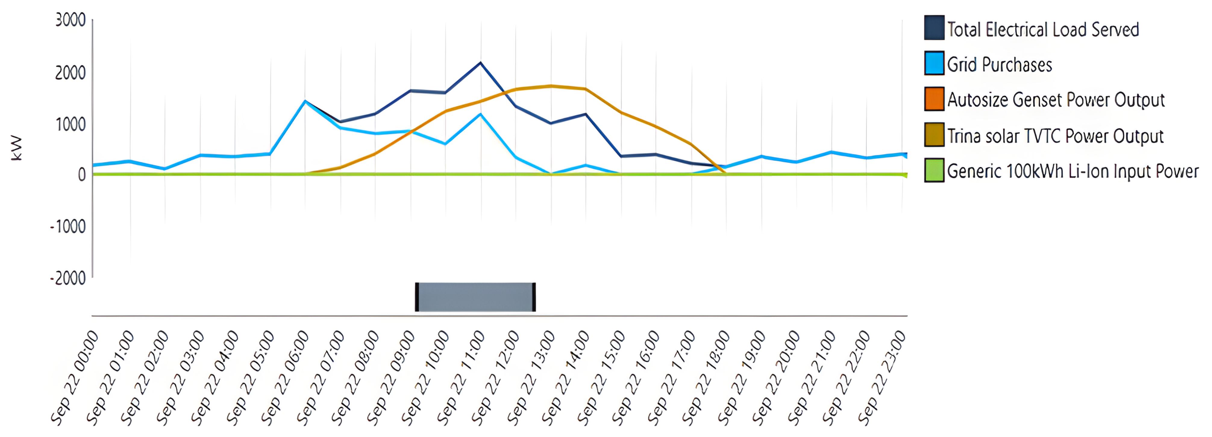 Cleantechnol 06 00020 g012