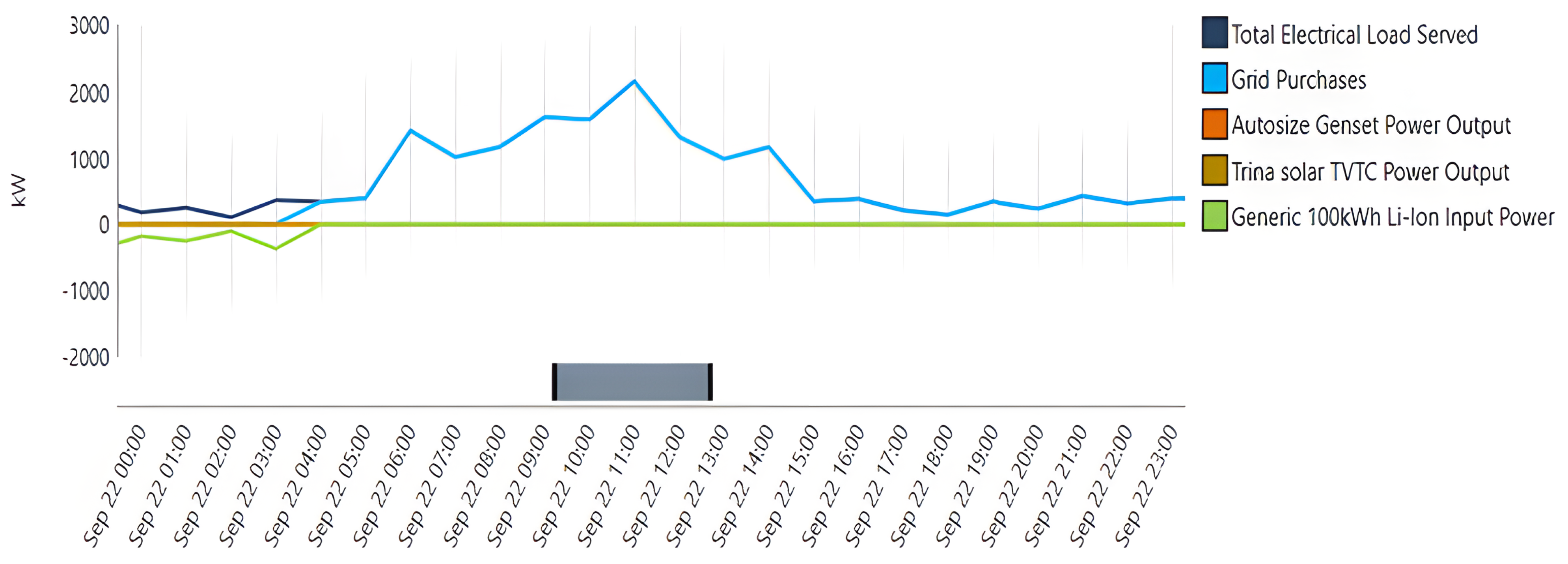 Cleantechnol 06 00020 g013