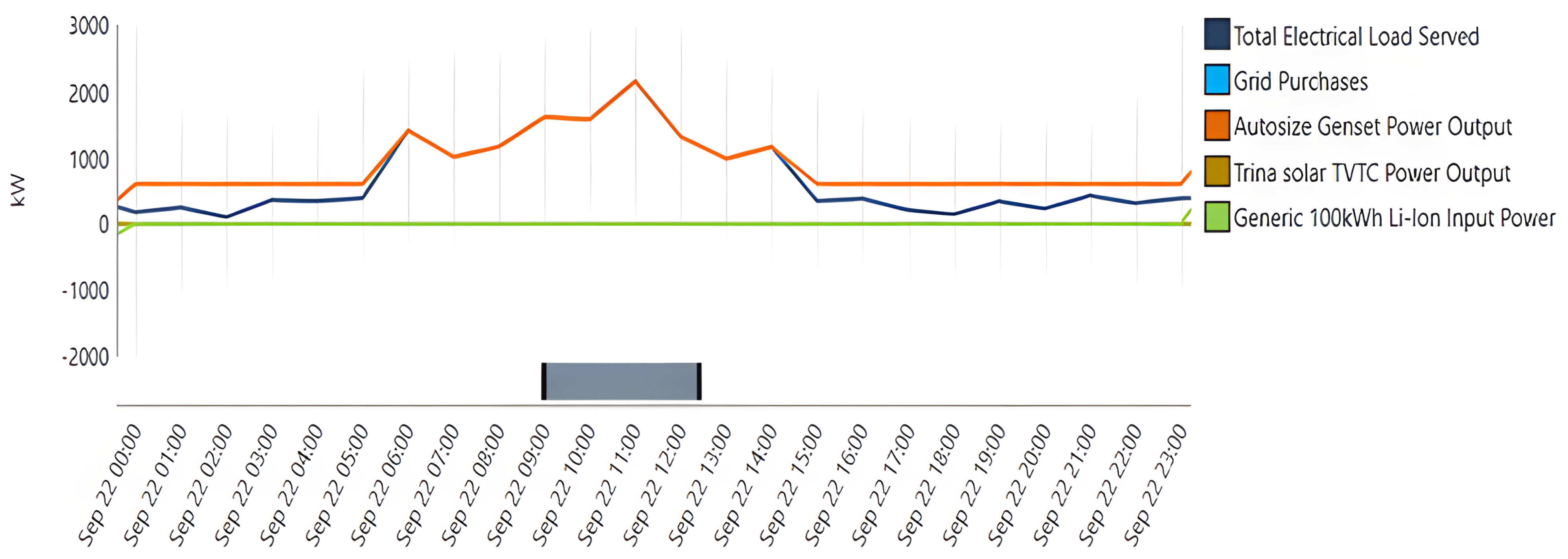 Cleantechnol 06 00020 g014
