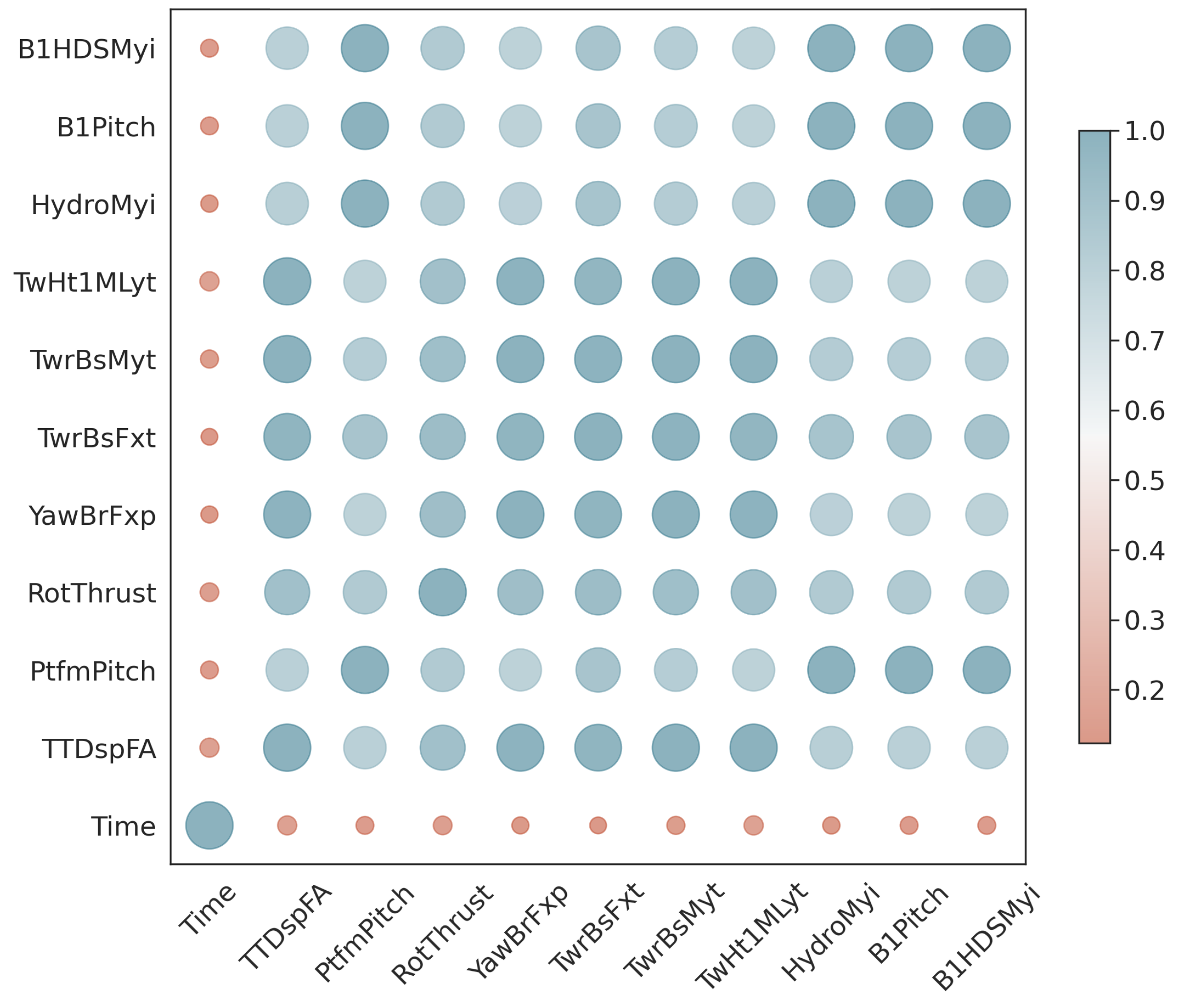 Cleantechnol 06 00021 g004