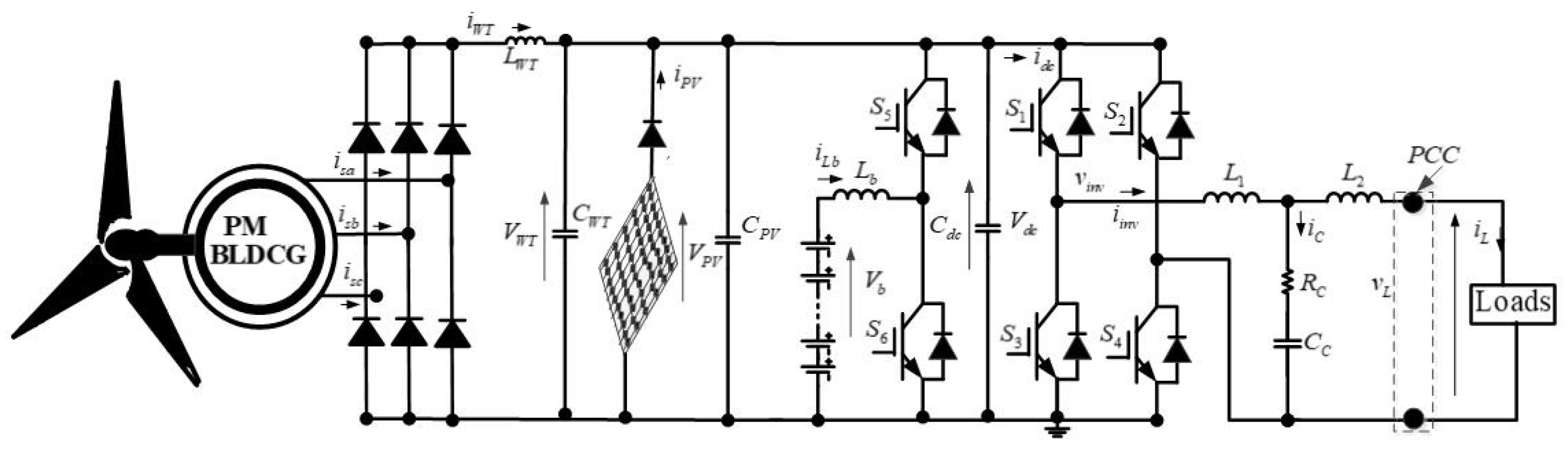 Cleantechnol 06 00024 g001