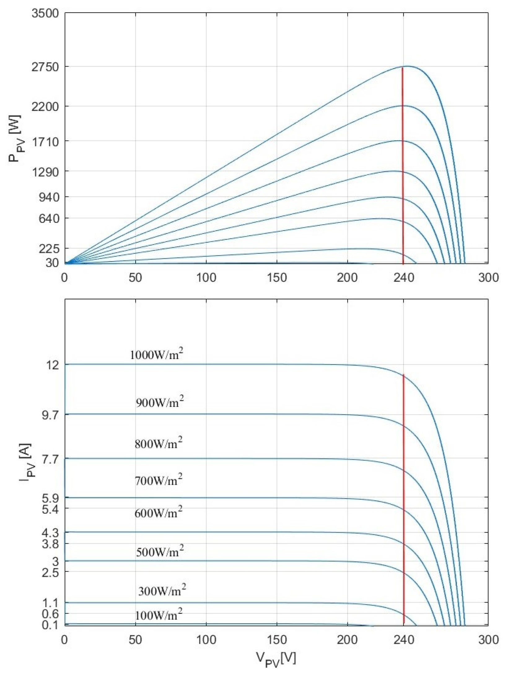 Cleantechnol 06 00024 g002