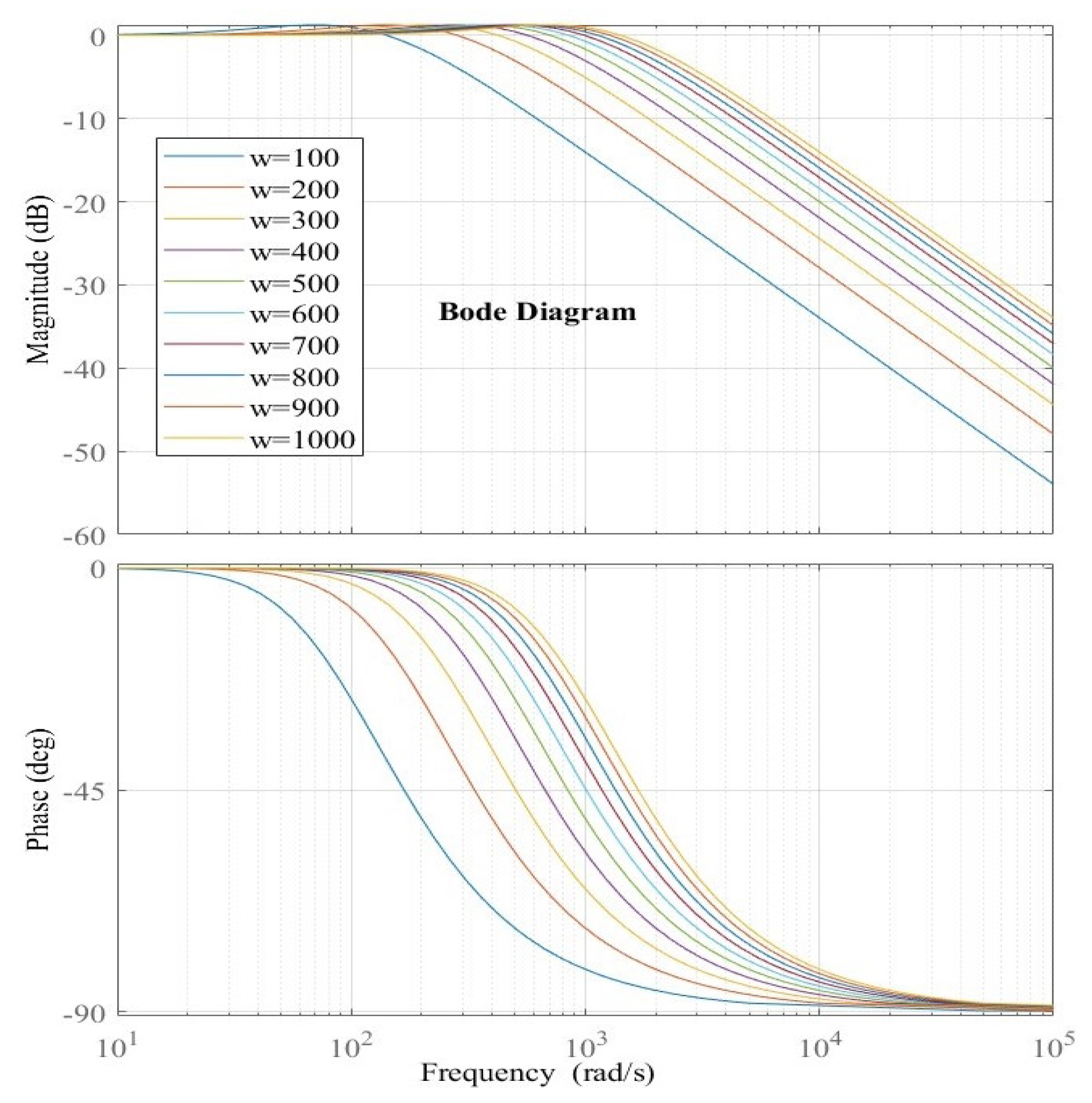 Cleantechnol 06 00024 g006