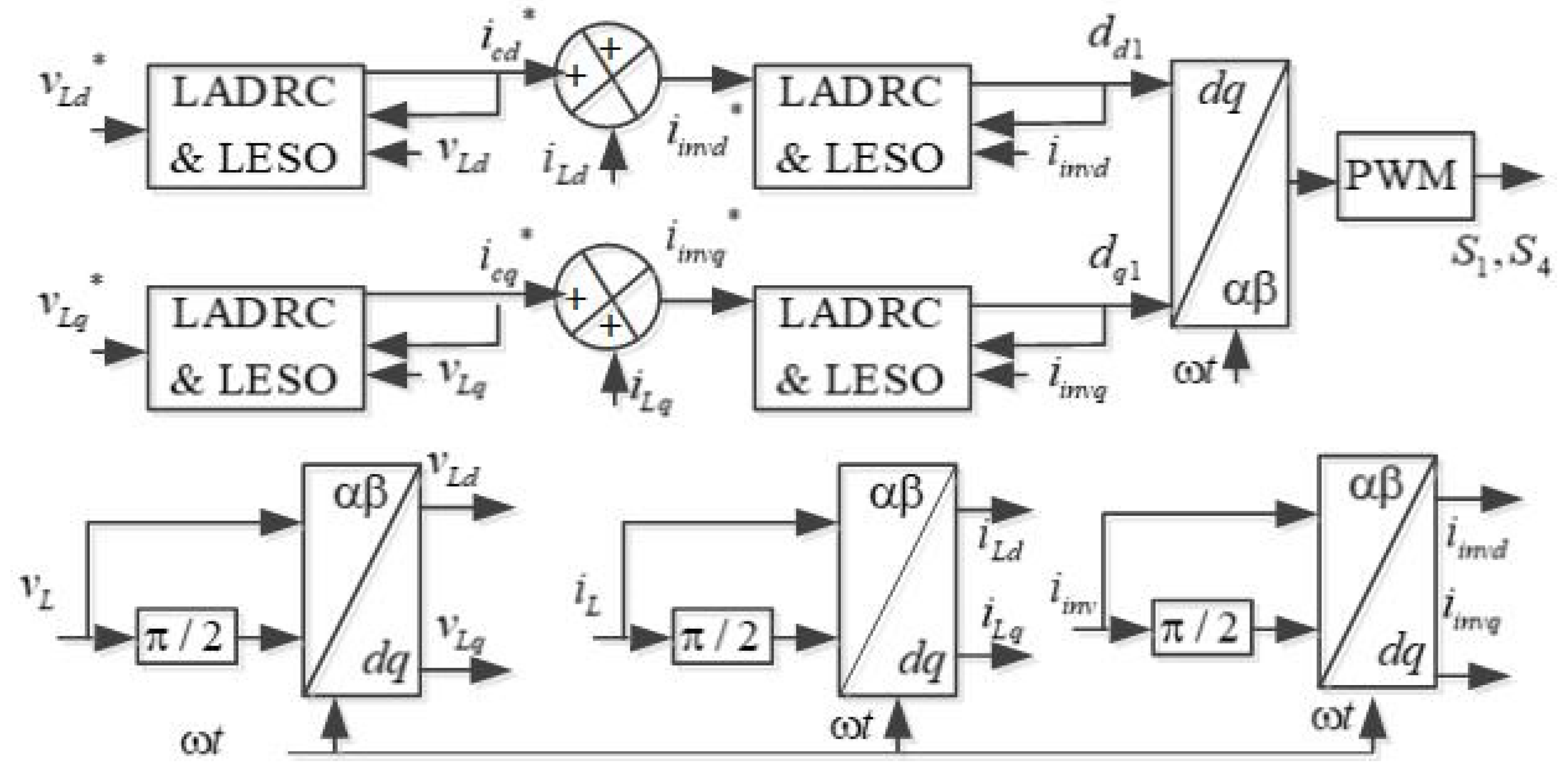 Cleantechnol 06 00024 g008