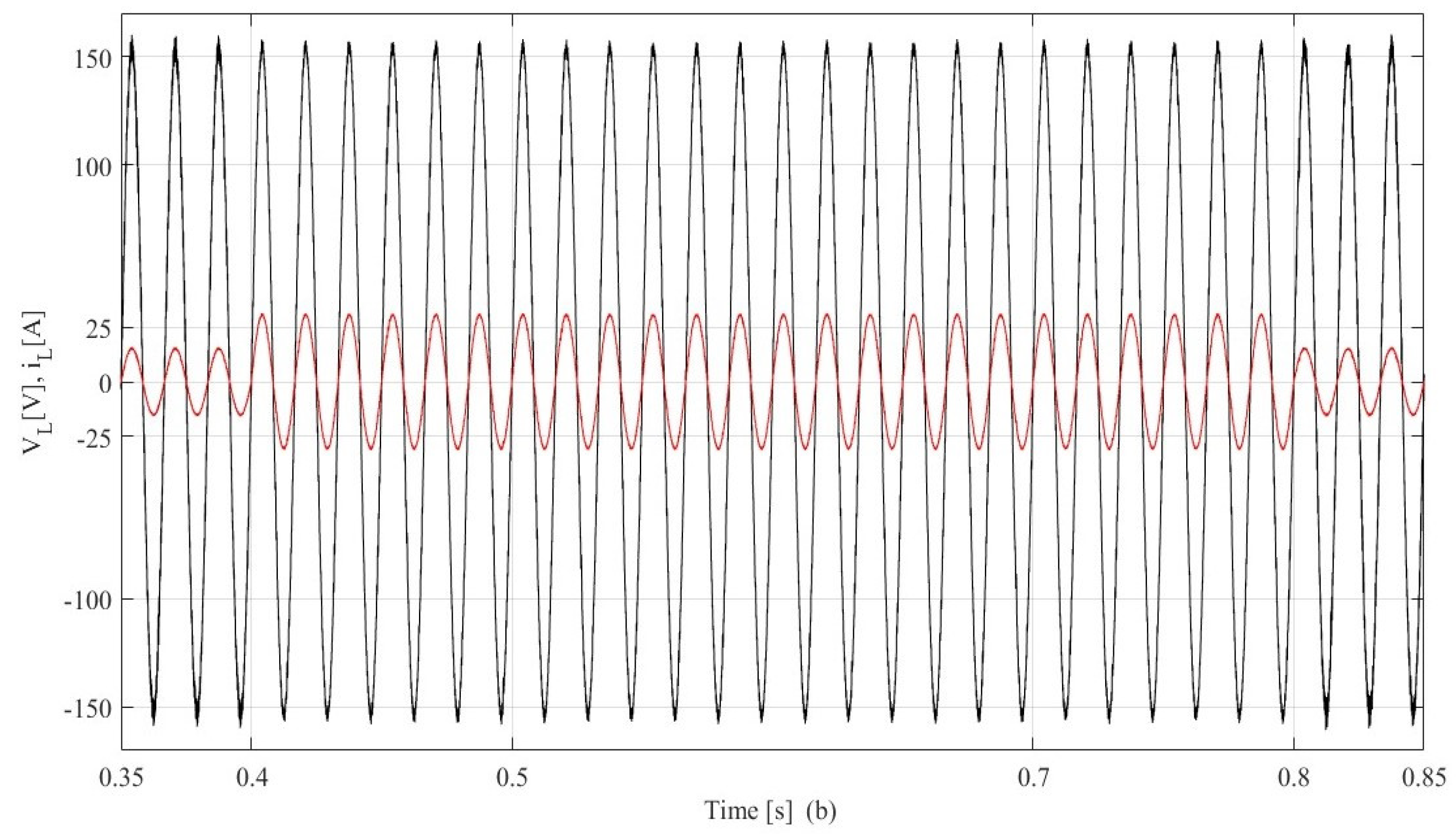 Cleantechnol 06 00024 g010b
