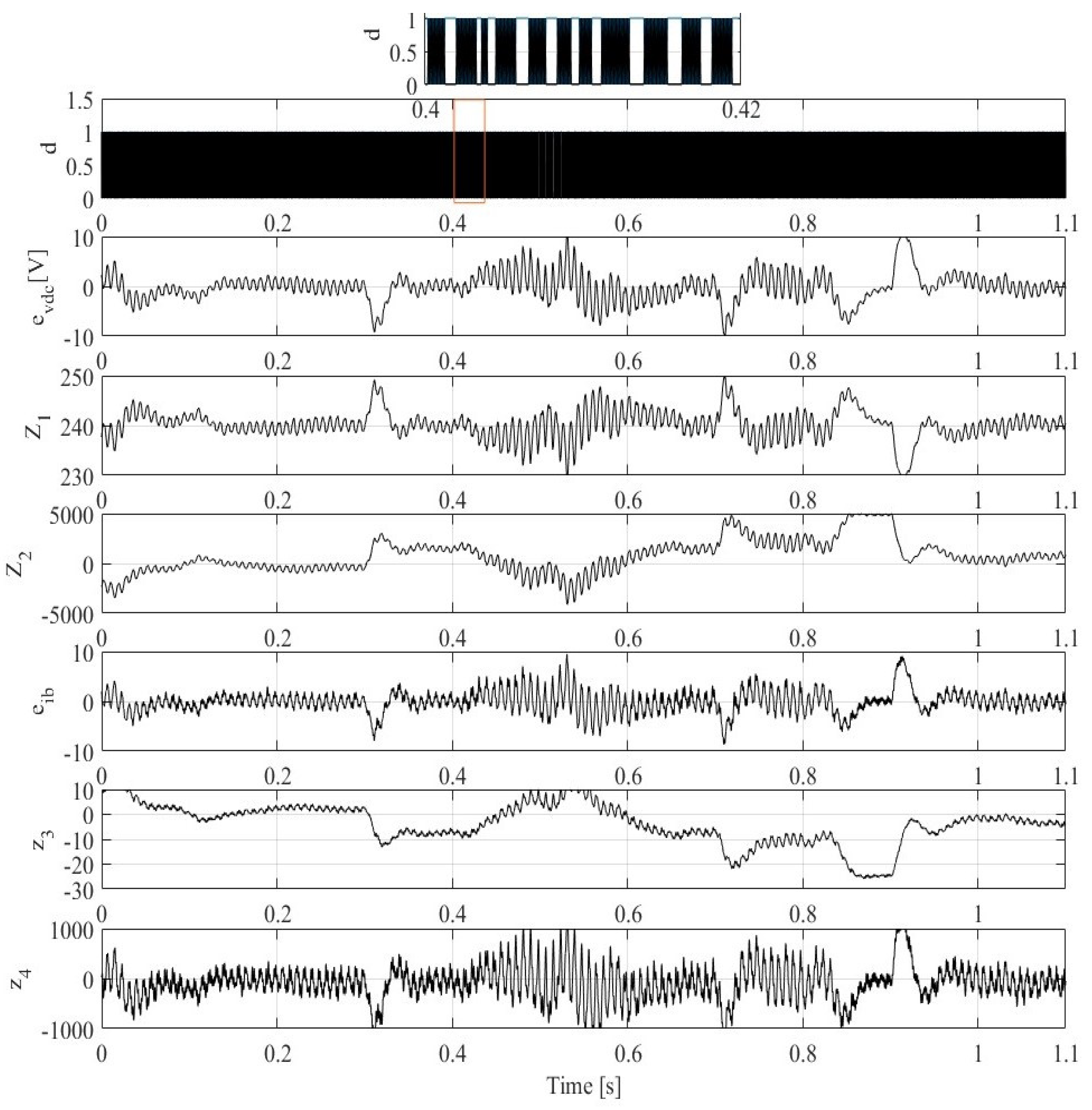 Cleantechnol 06 00024 g013