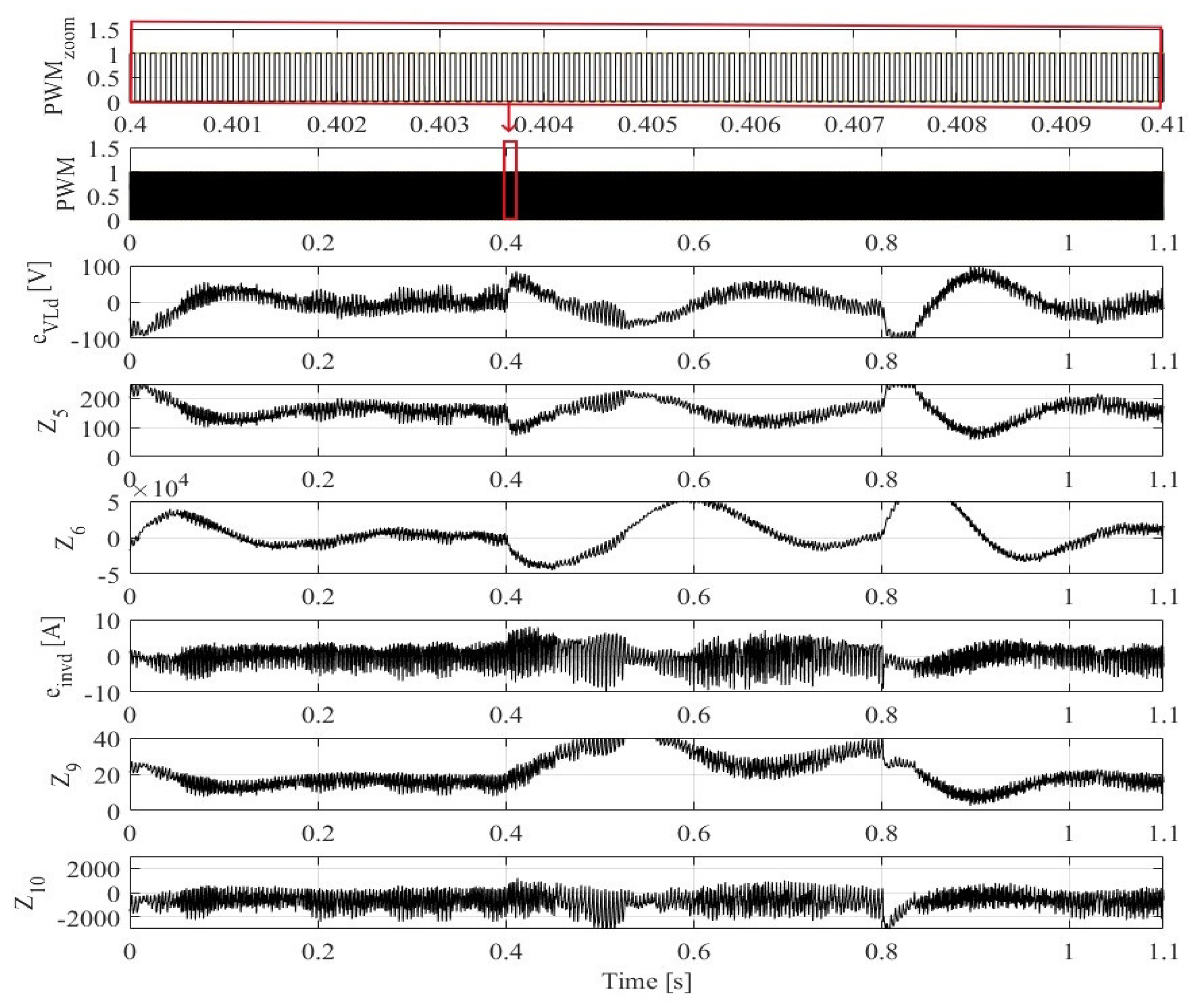 Cleantechnol 06 00024 g014