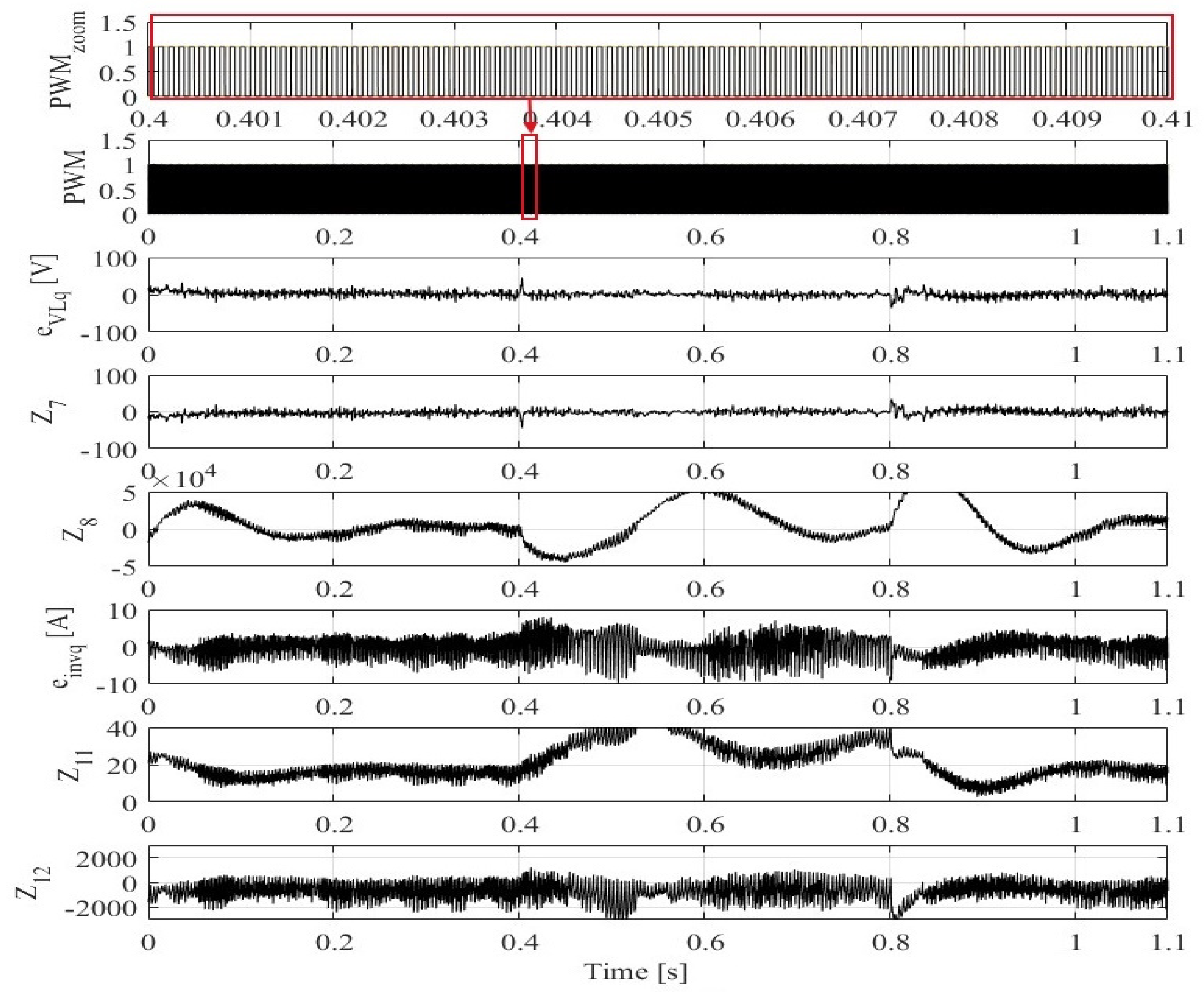 Cleantechnol 06 00024 g015