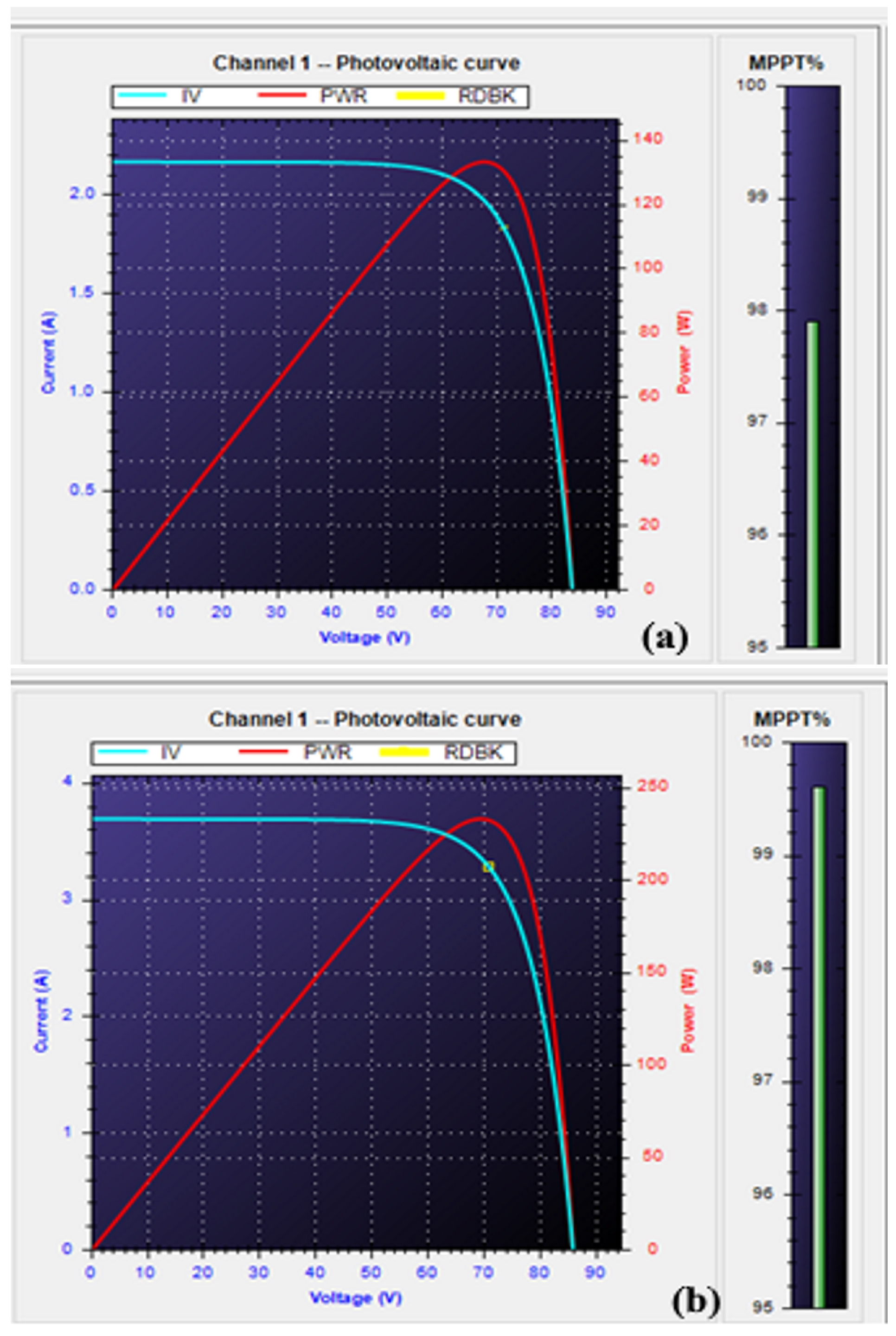 Cleantechnol 06 00024 g019