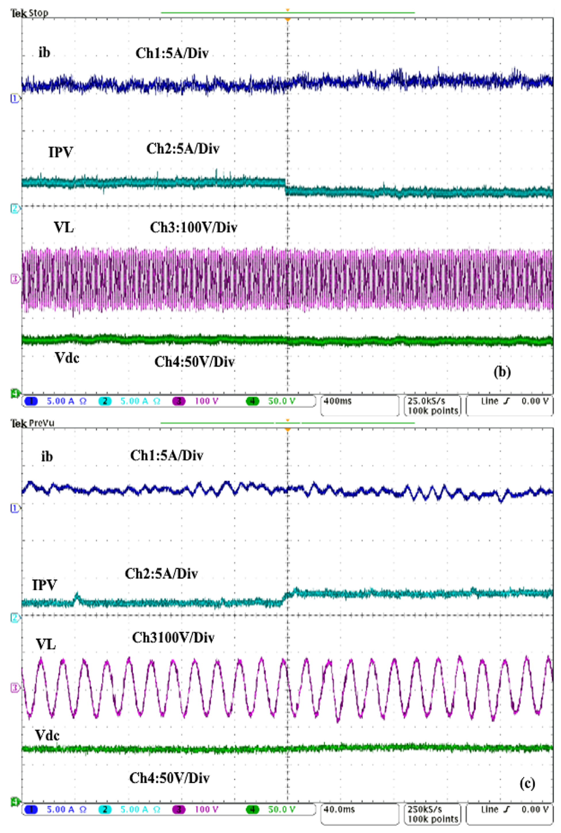 Cleantechnol 06 00024 g020b