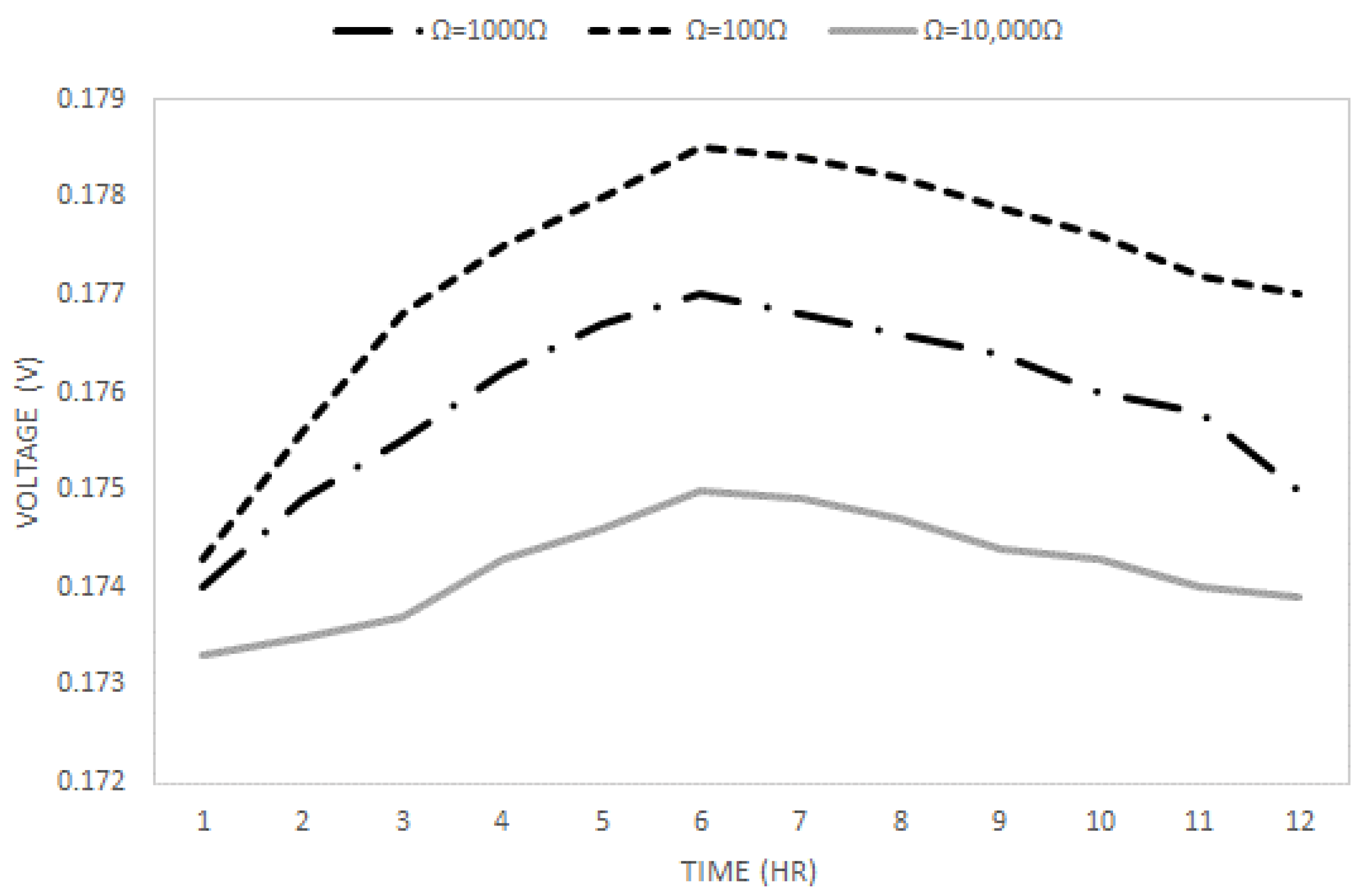 Cleantechnol 06 00026 g005