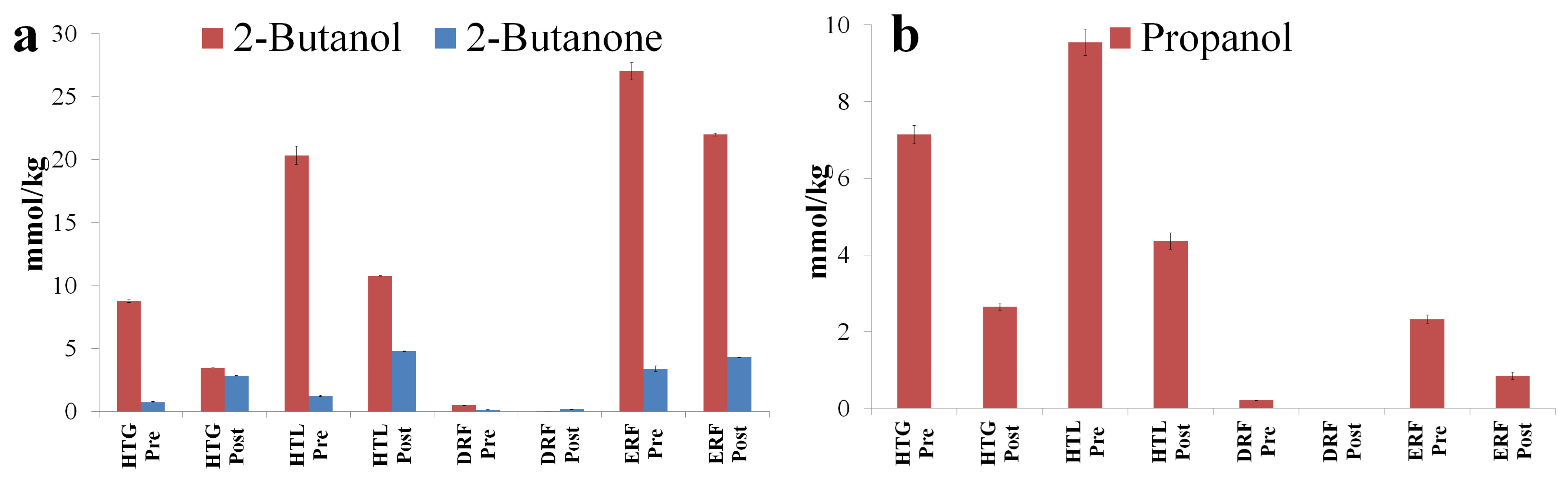 Cleantechnol 06 00027 g005