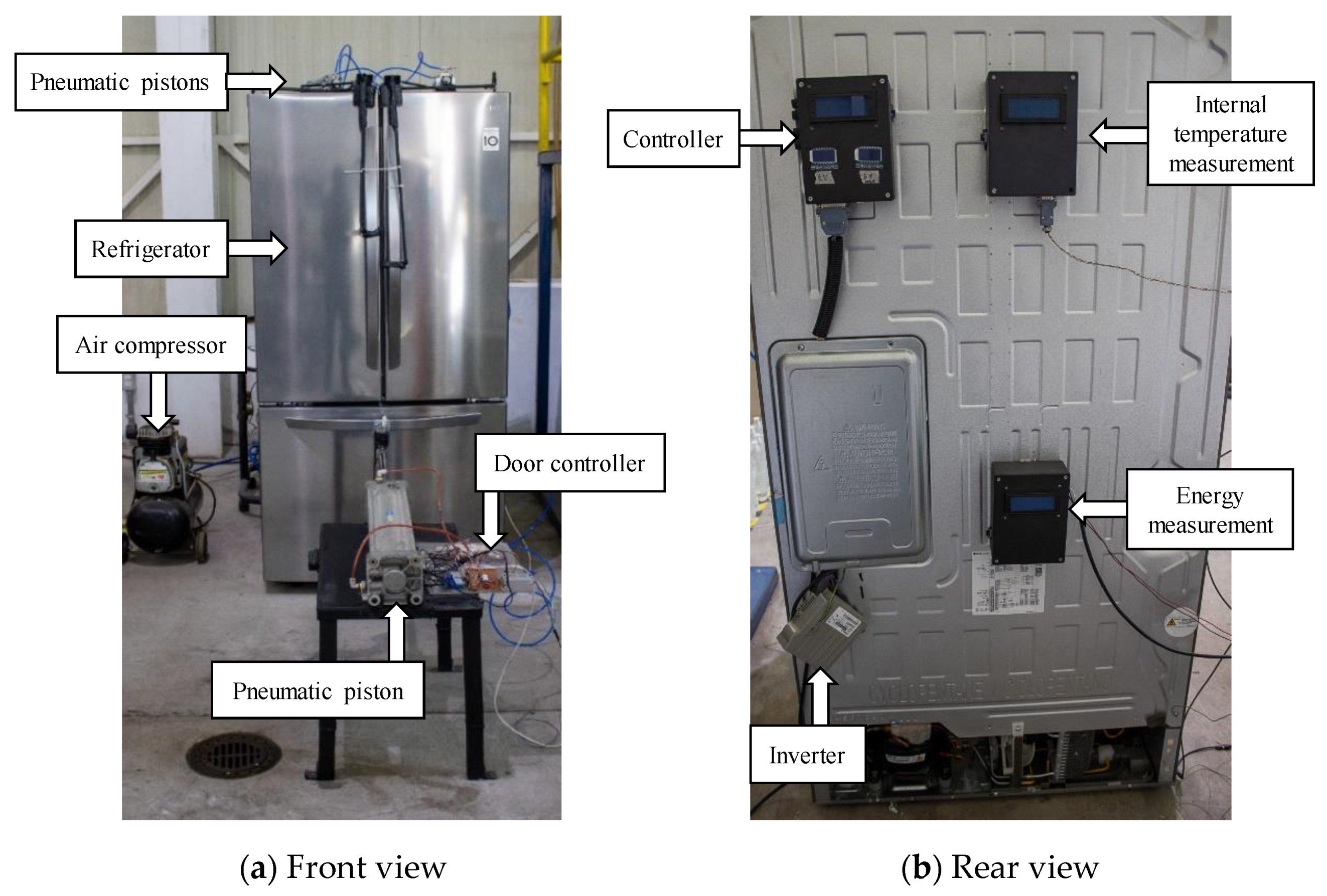 Cleantechnol 06 00028 g001