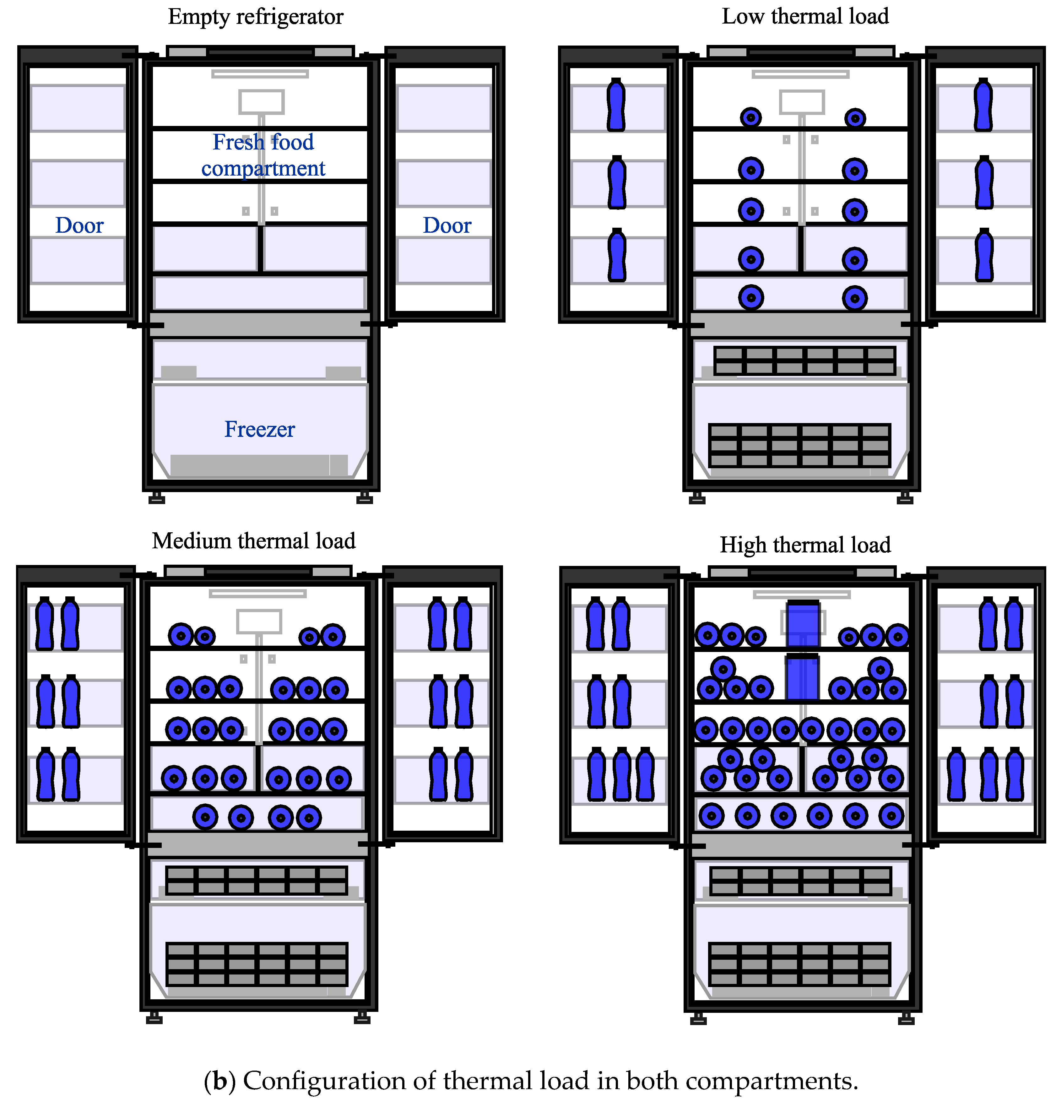 Cleantechnol 06 00028 g009b