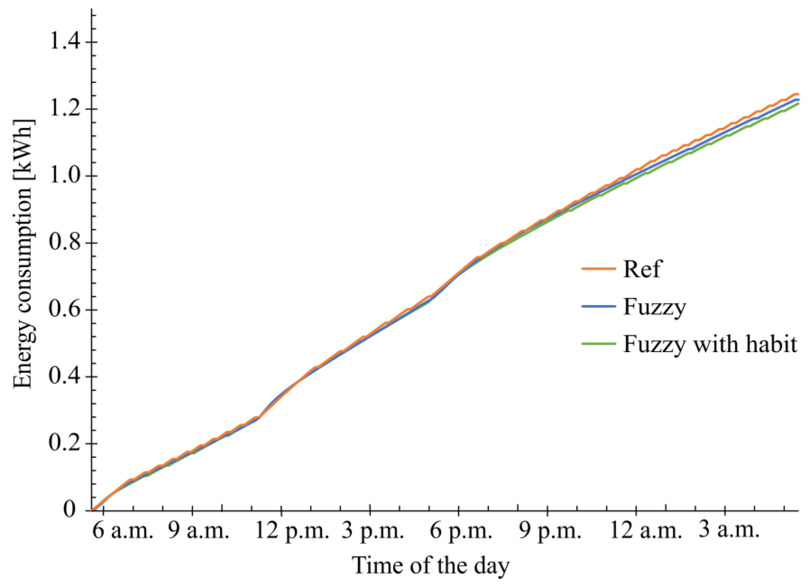 Cleantechnol 06 00028 g014