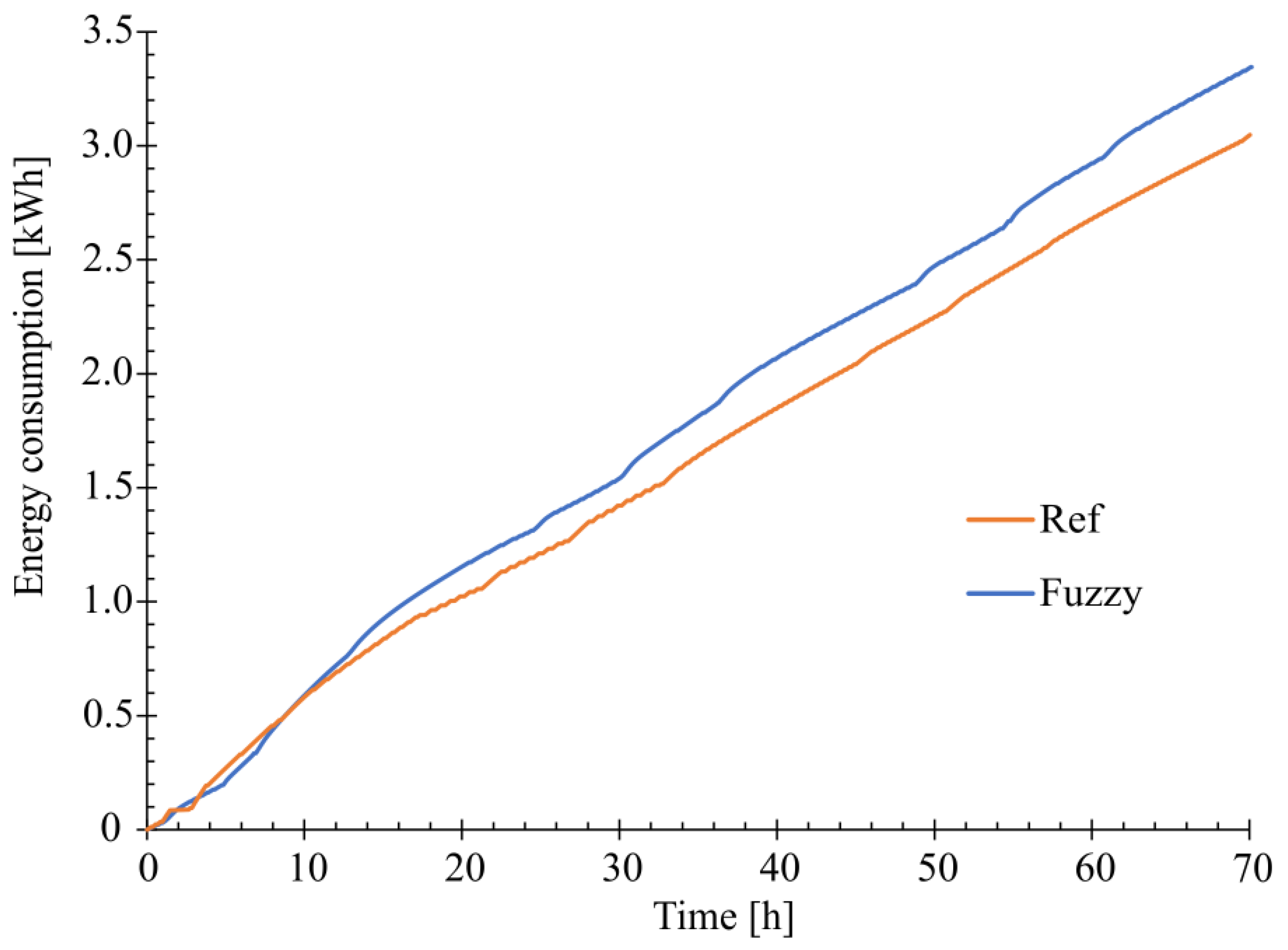 Cleantechnol 06 00028 g018