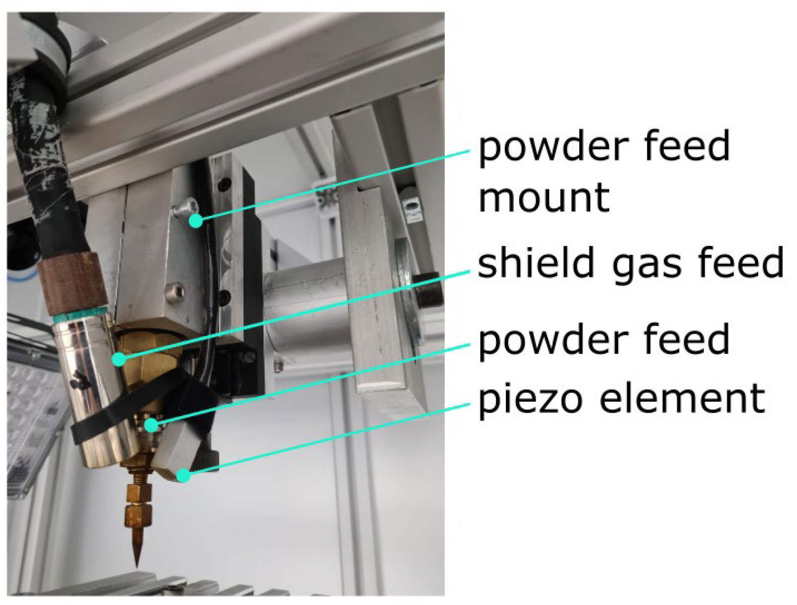 Introduction of the Experimental Setup for the Investigation