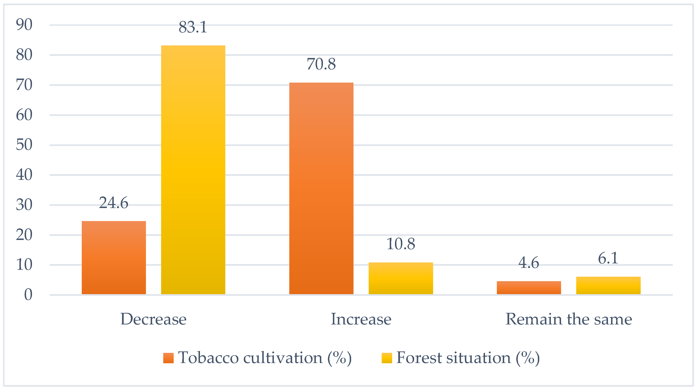 Cleantechnol 06 00031 g002