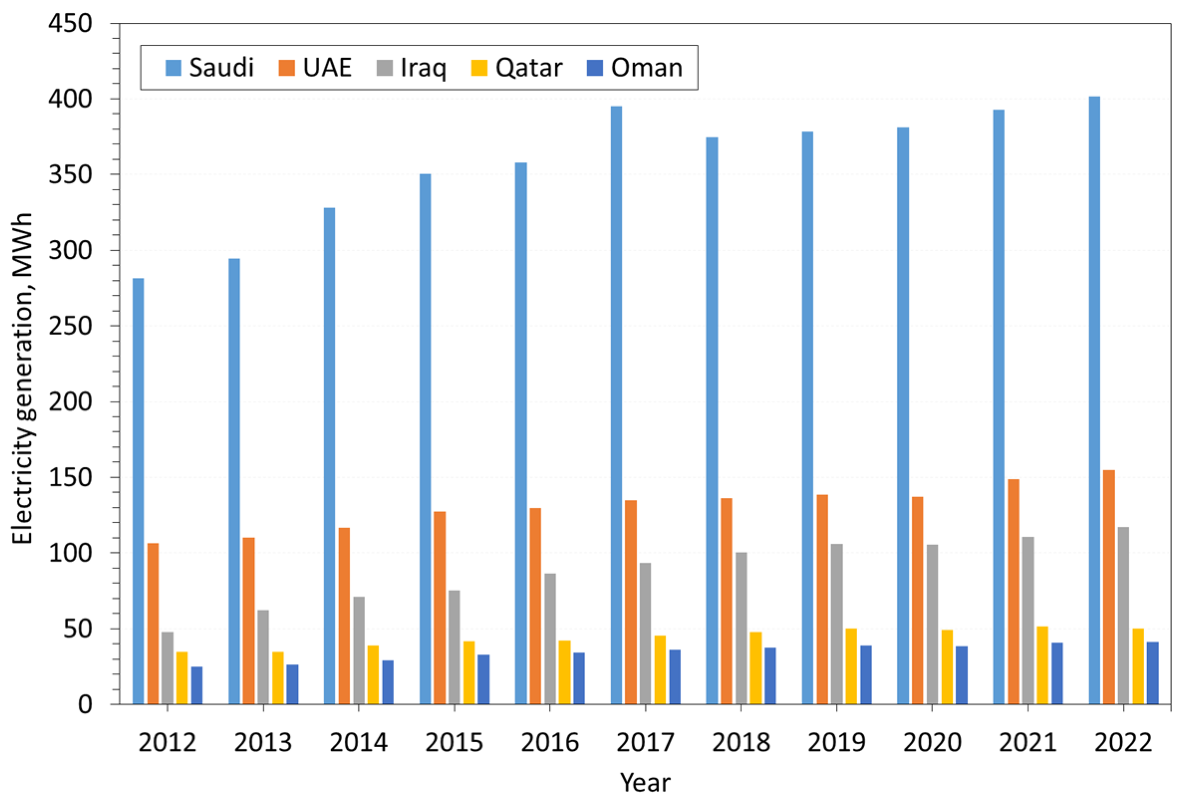 Cleantechnol 06 00036 g007