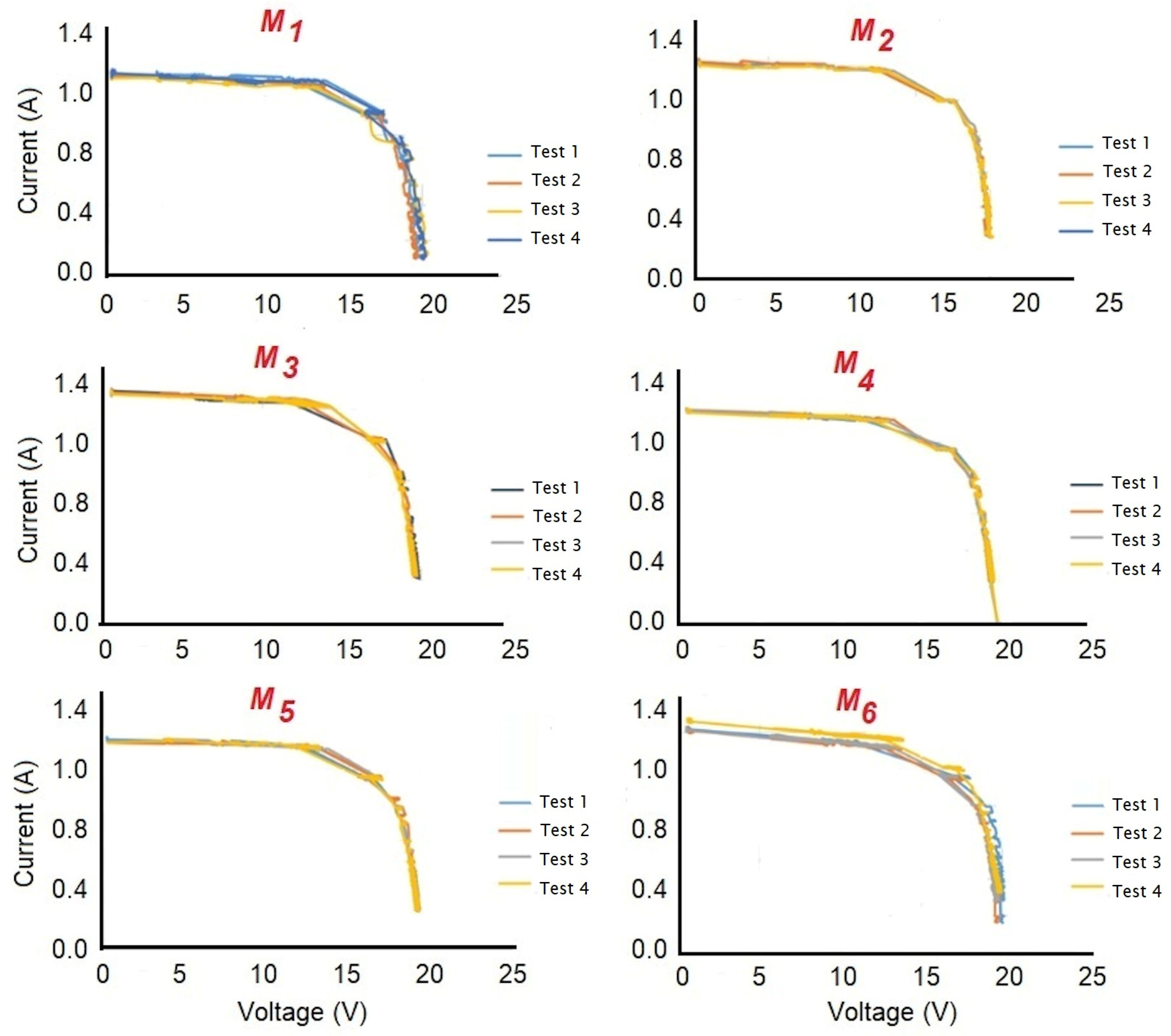 Cleantechnol 06 00037 g010