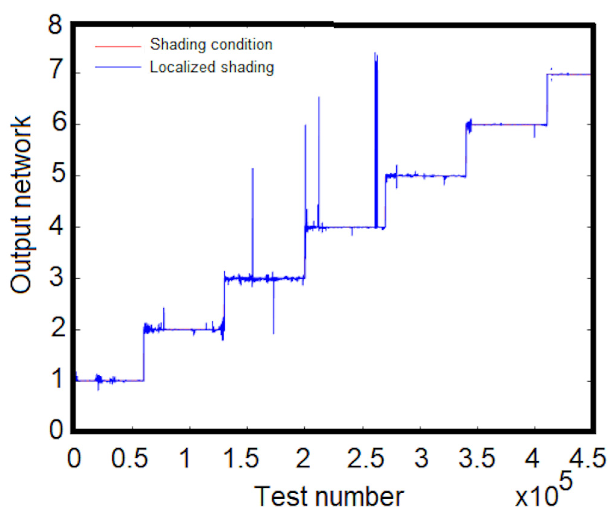 Cleantechnol 06 00037 g012
