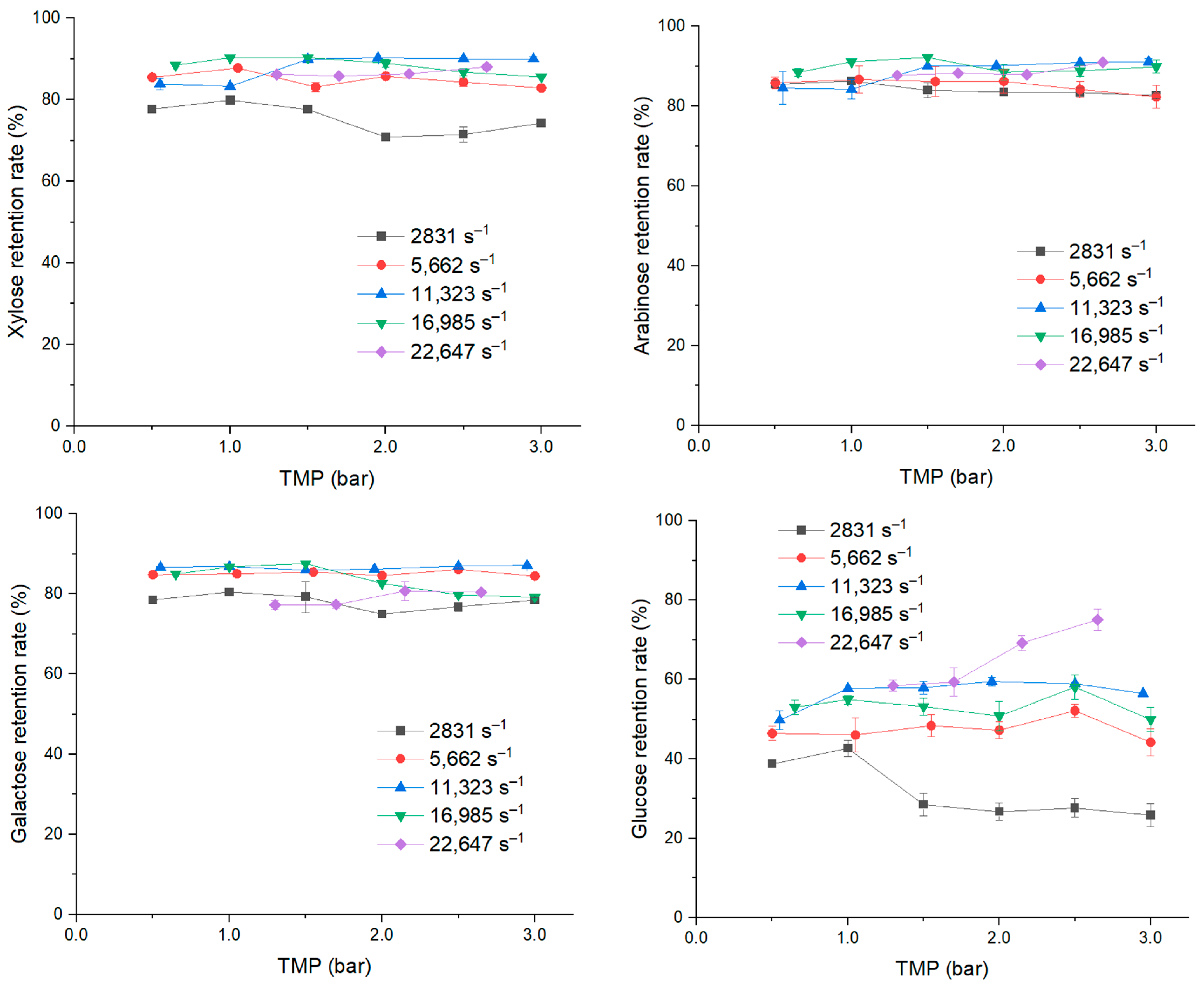 Cleantechnol 06 00038 g012