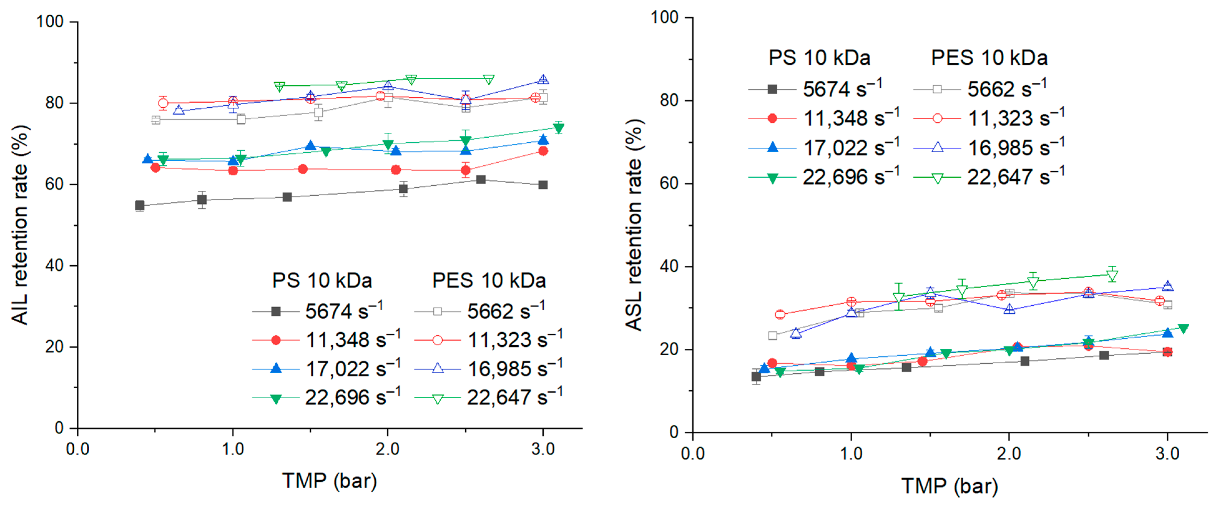 Cleantechnol 06 00038 g015