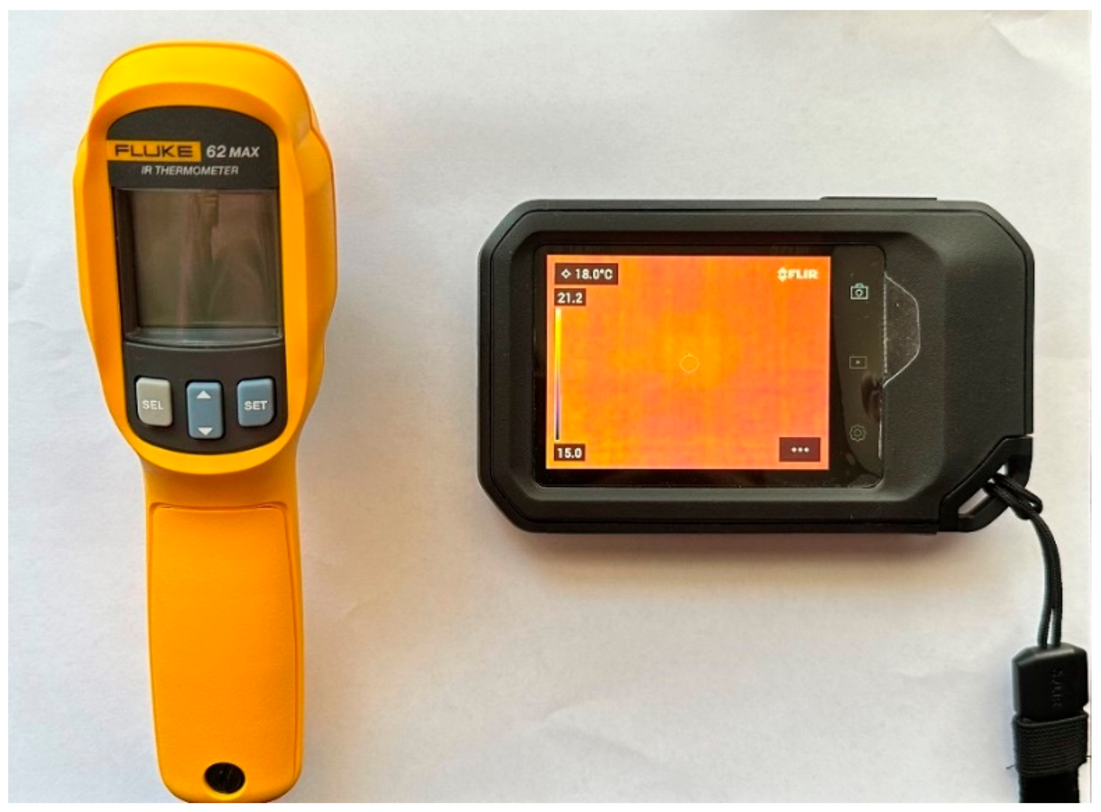 Cleantechnol 06 00039 g003