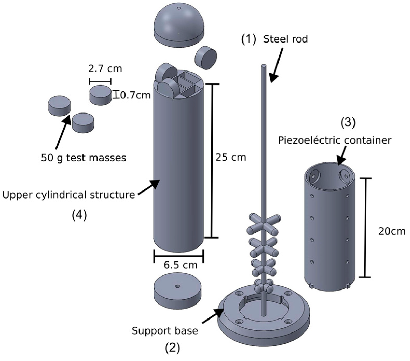 Cleantechnol 06 00046 g002