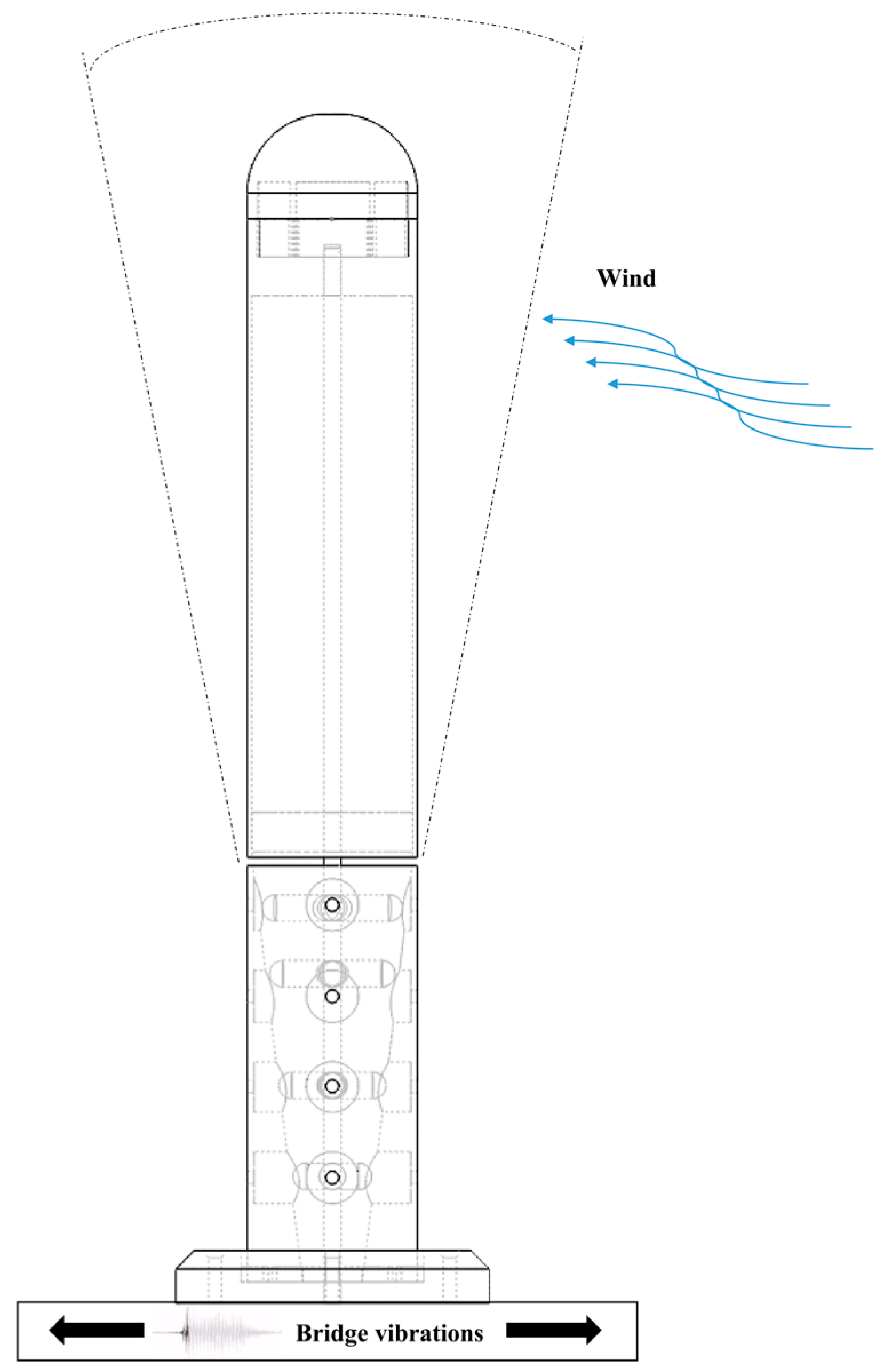 Cleantechnol 06 00046 g004