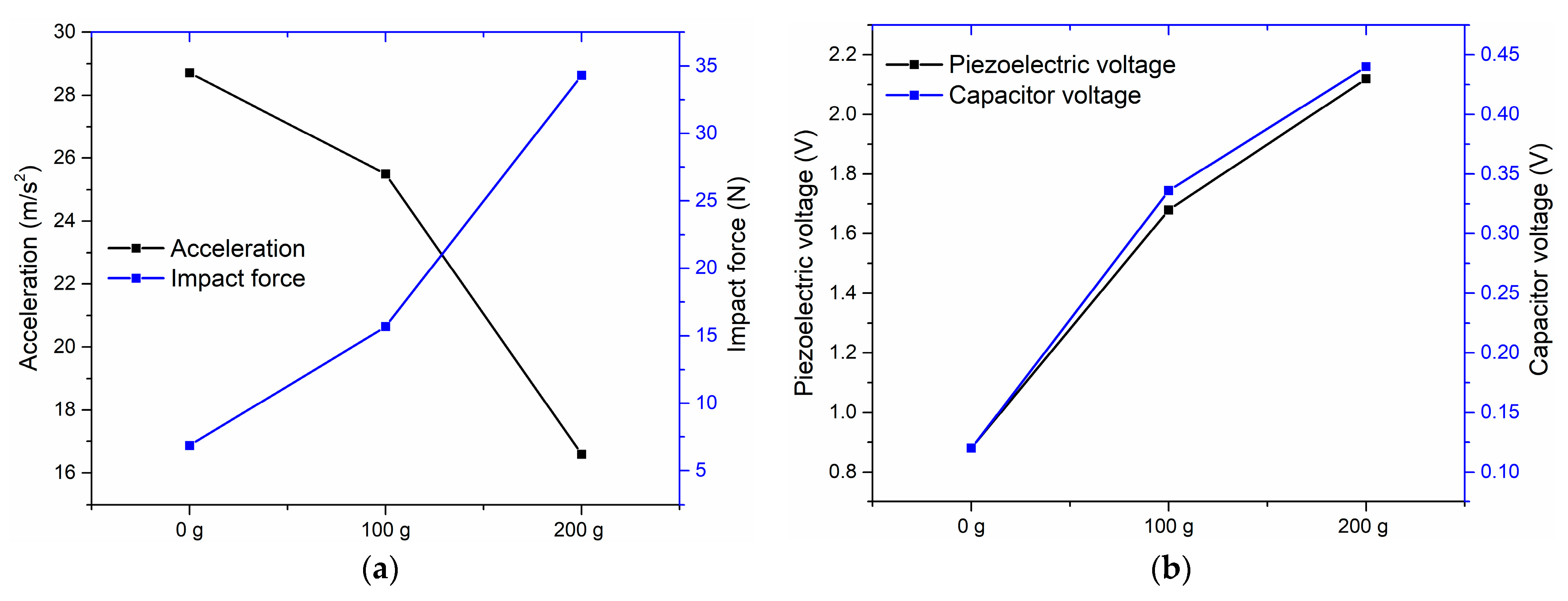Cleantechnol 06 00046 g012