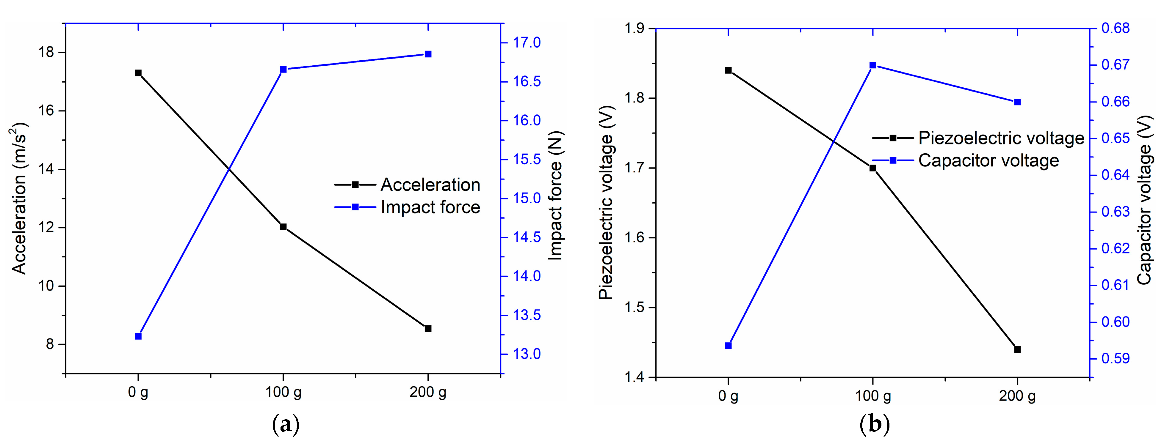 Cleantechnol 06 00046 g013