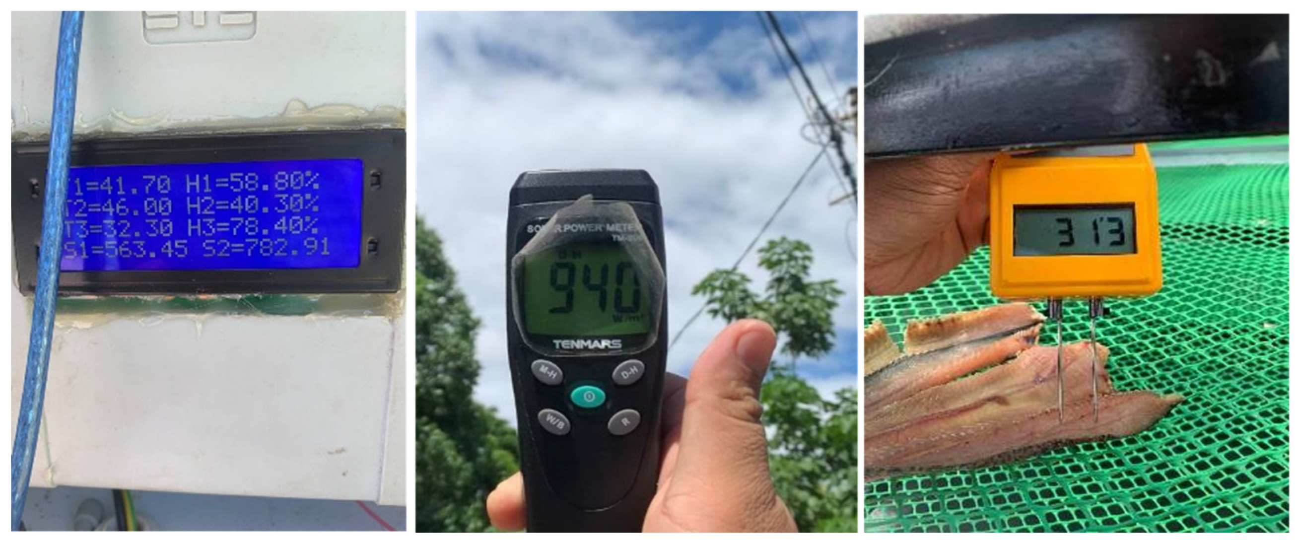 Cleantechnol 06 00048 g002