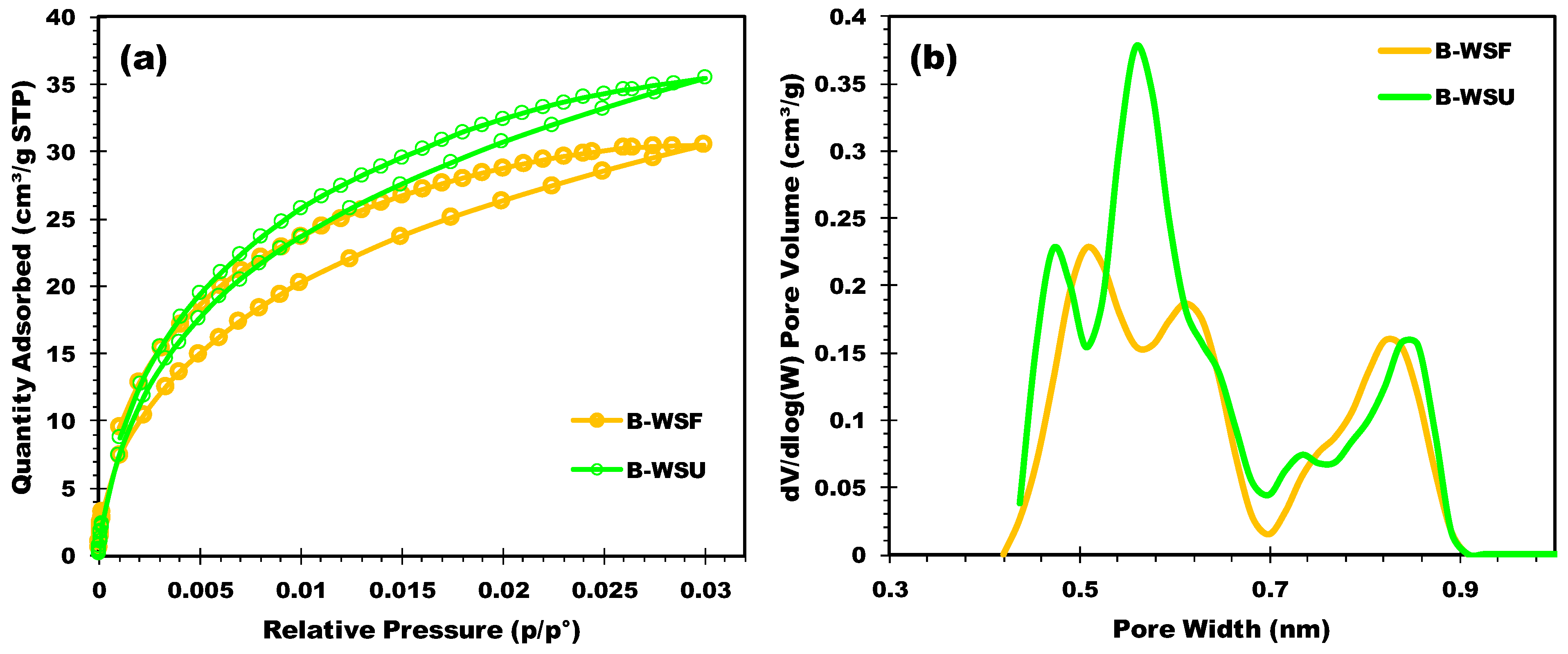 Cleantechnol 06 00049 g002