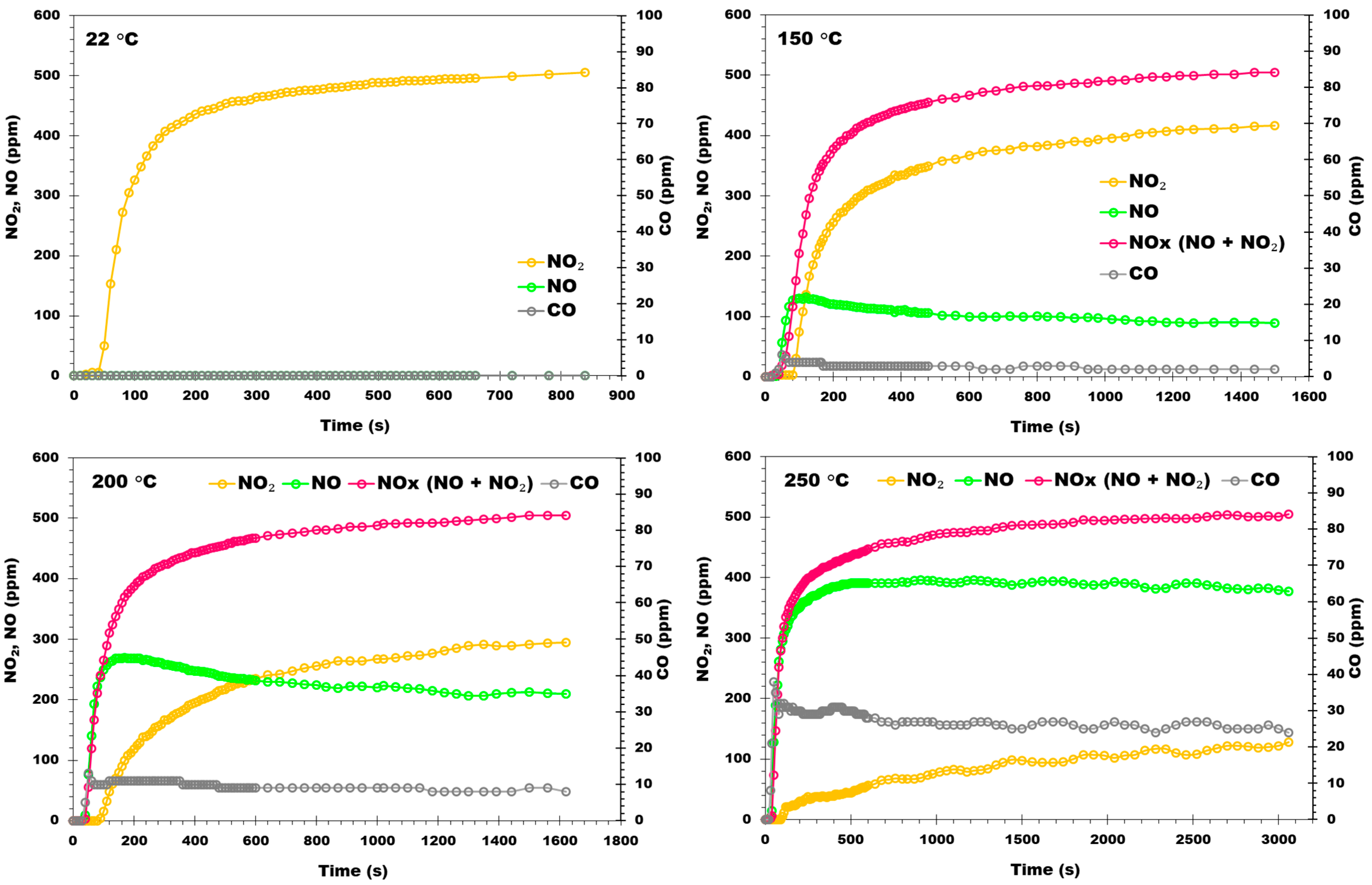 Cleantechnol 06 00049 g005