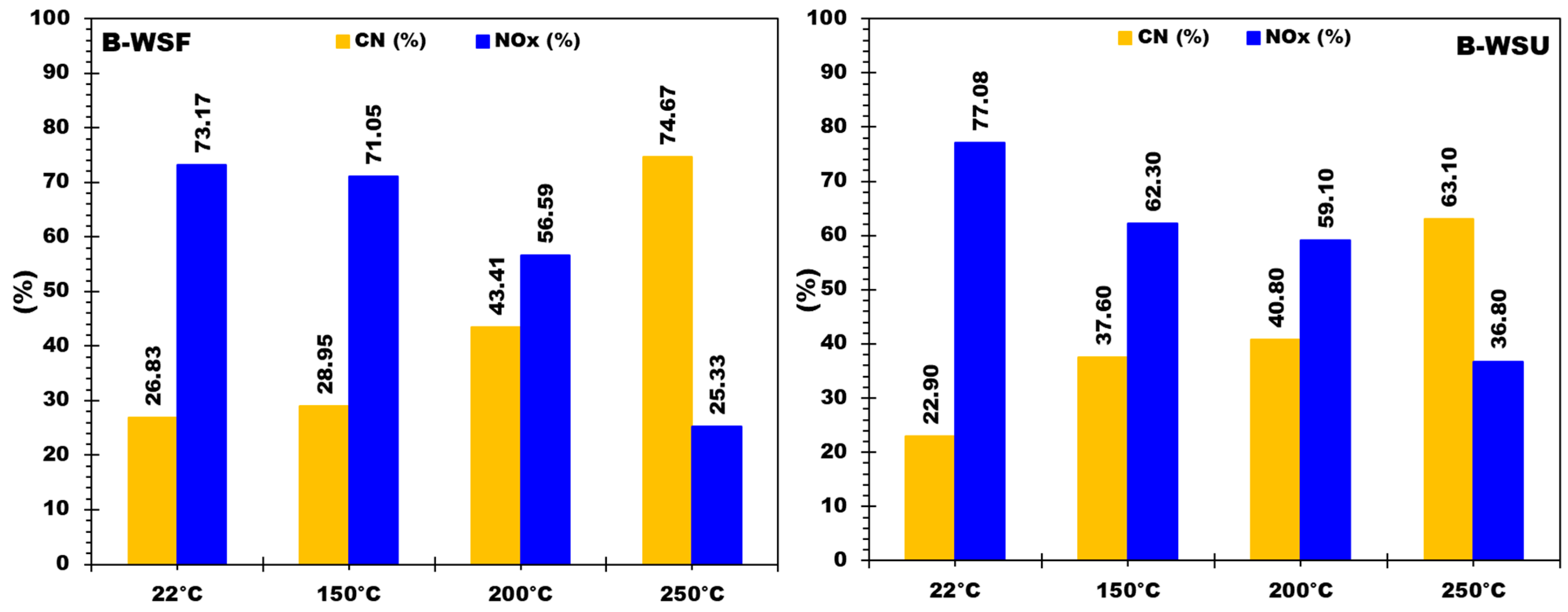 Cleantechnol 06 00049 g009