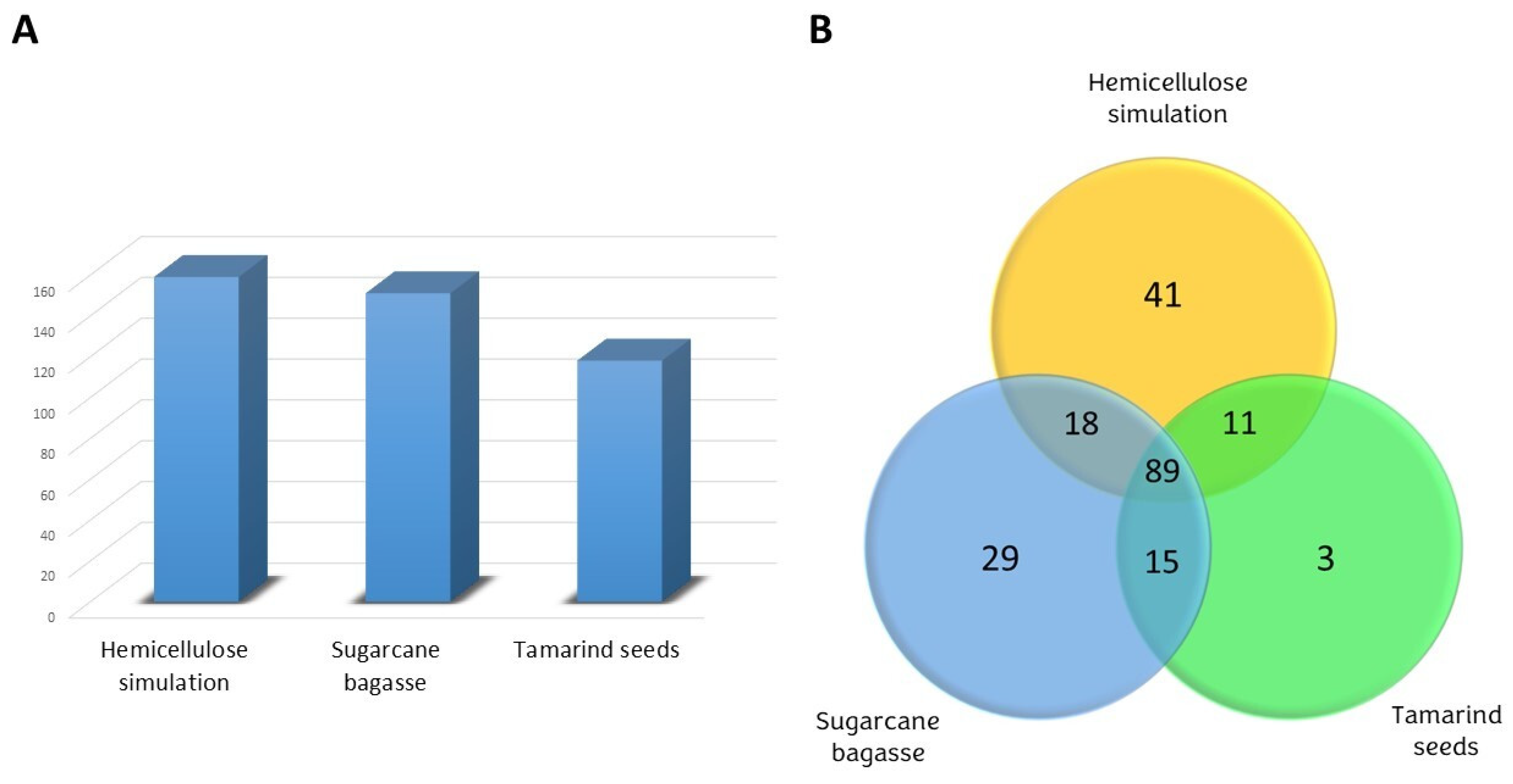 Cleantechnol 06 00050 g001
