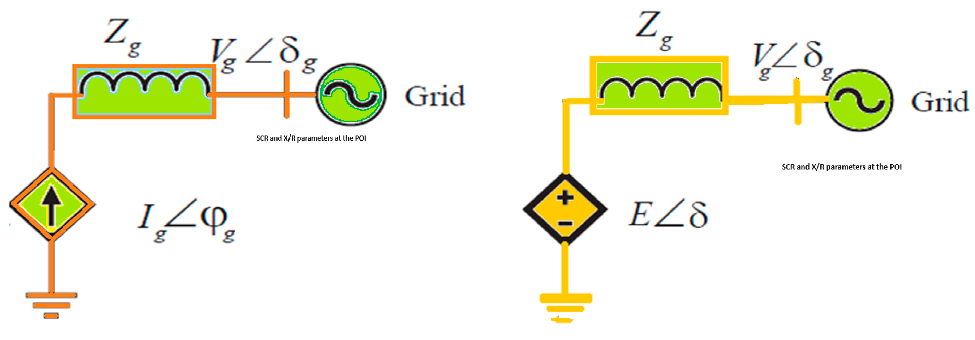 Clean Technol. | Free Full-Text | Grid Forming Inverter as an Advanced ...
