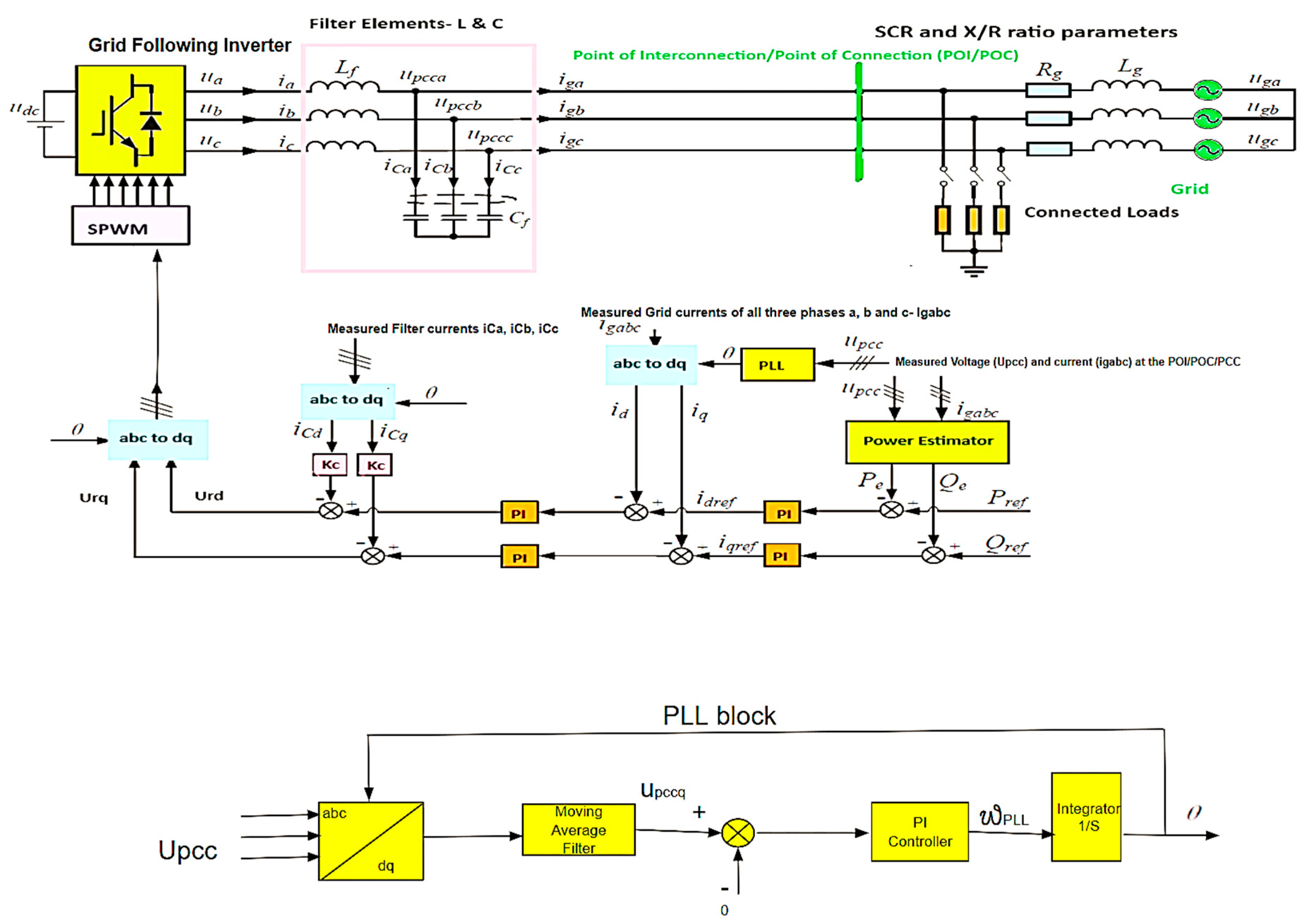 Cleantechnol 06 00051 g002