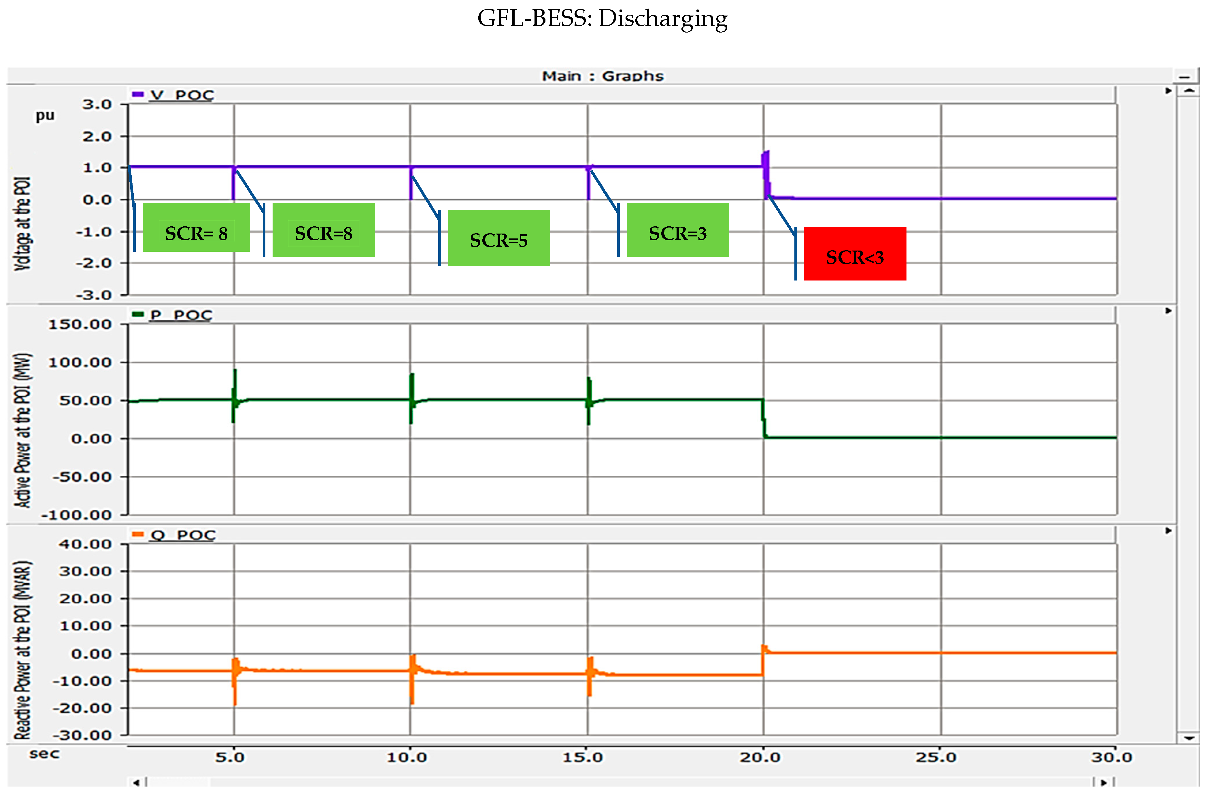 Cleantechnol 06 00051 g006