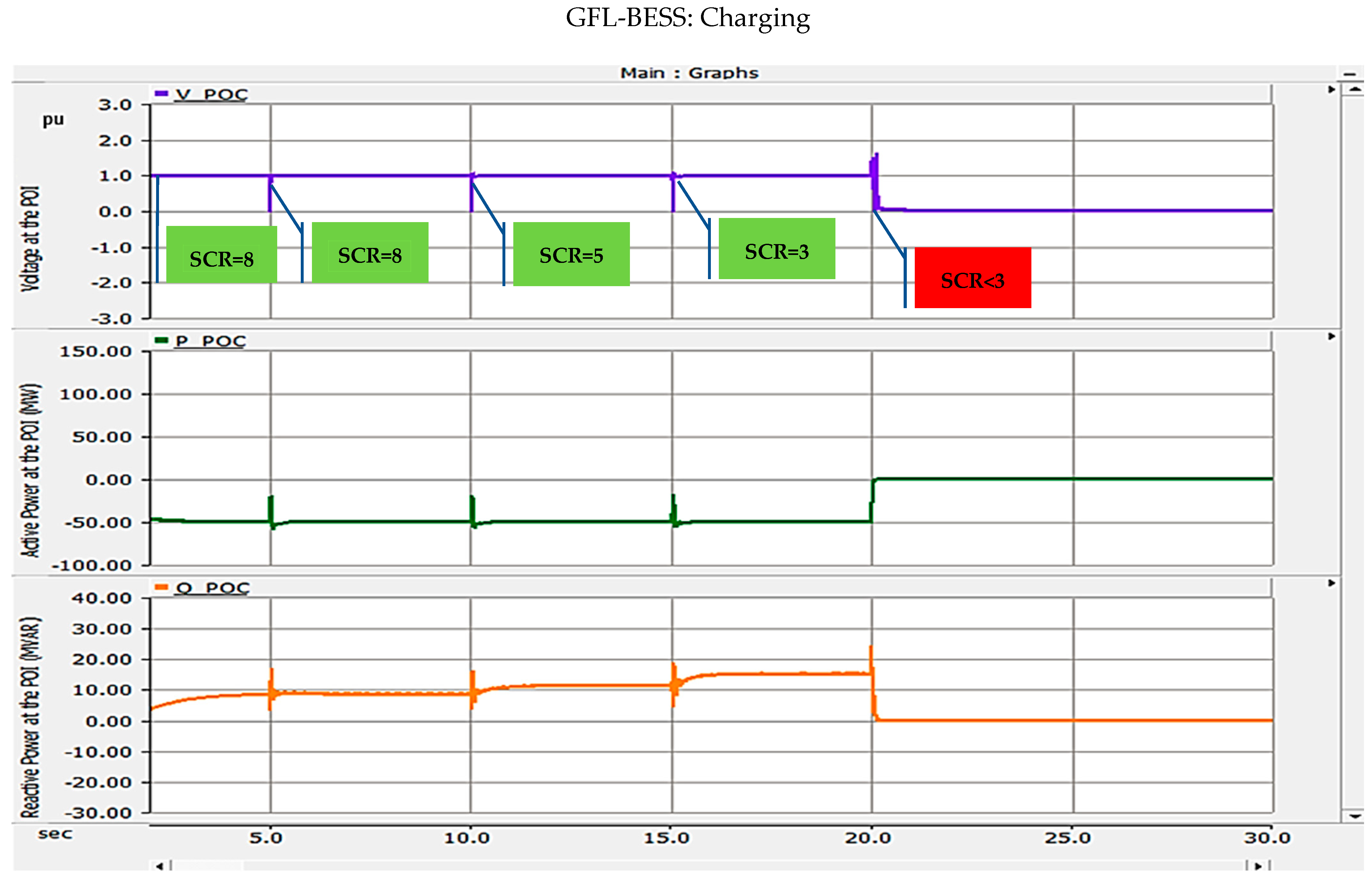 Cleantechnol 06 00051 g007