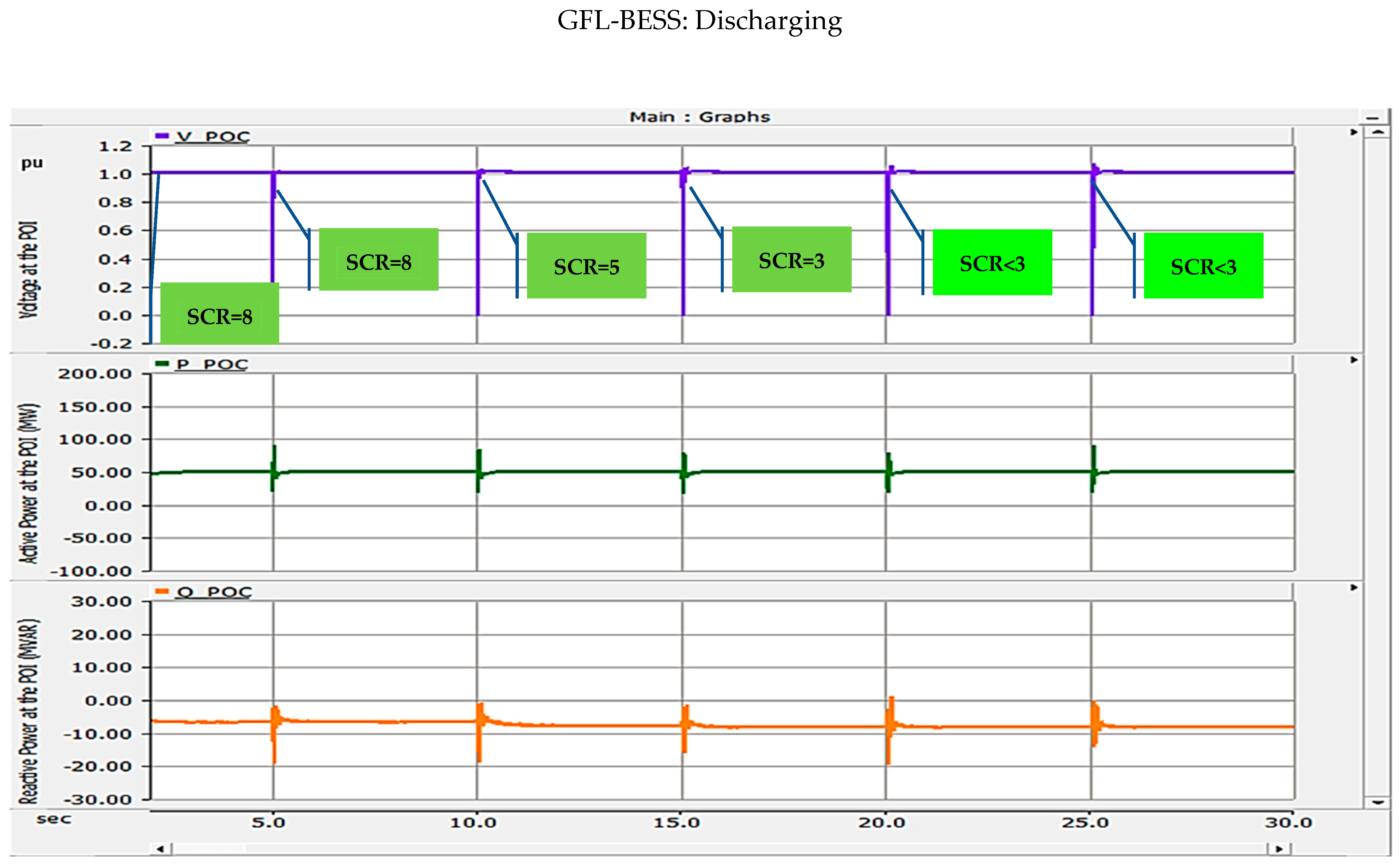 Cleantechnol 06 00051 g008