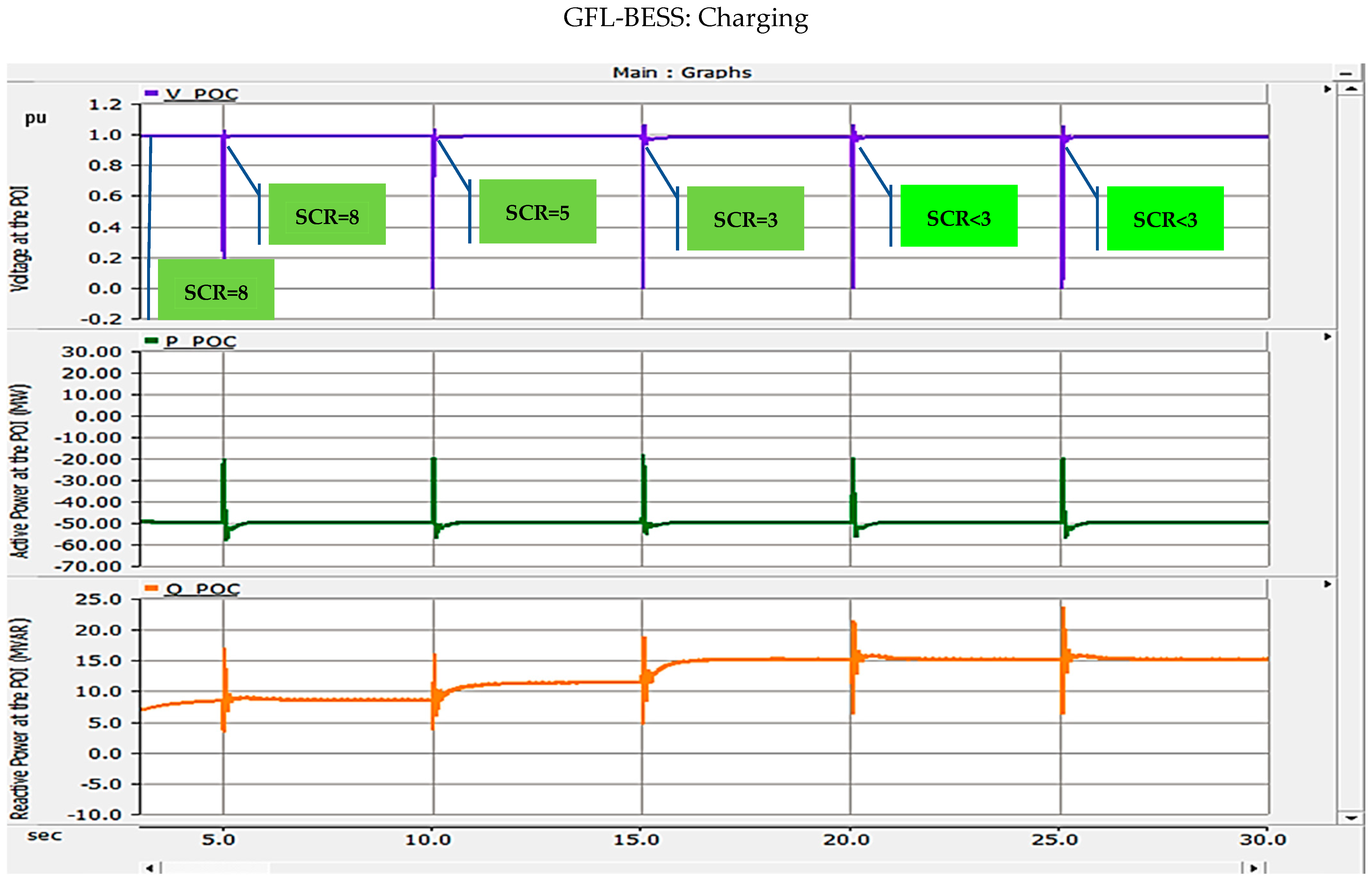 Cleantechnol 06 00051 g009