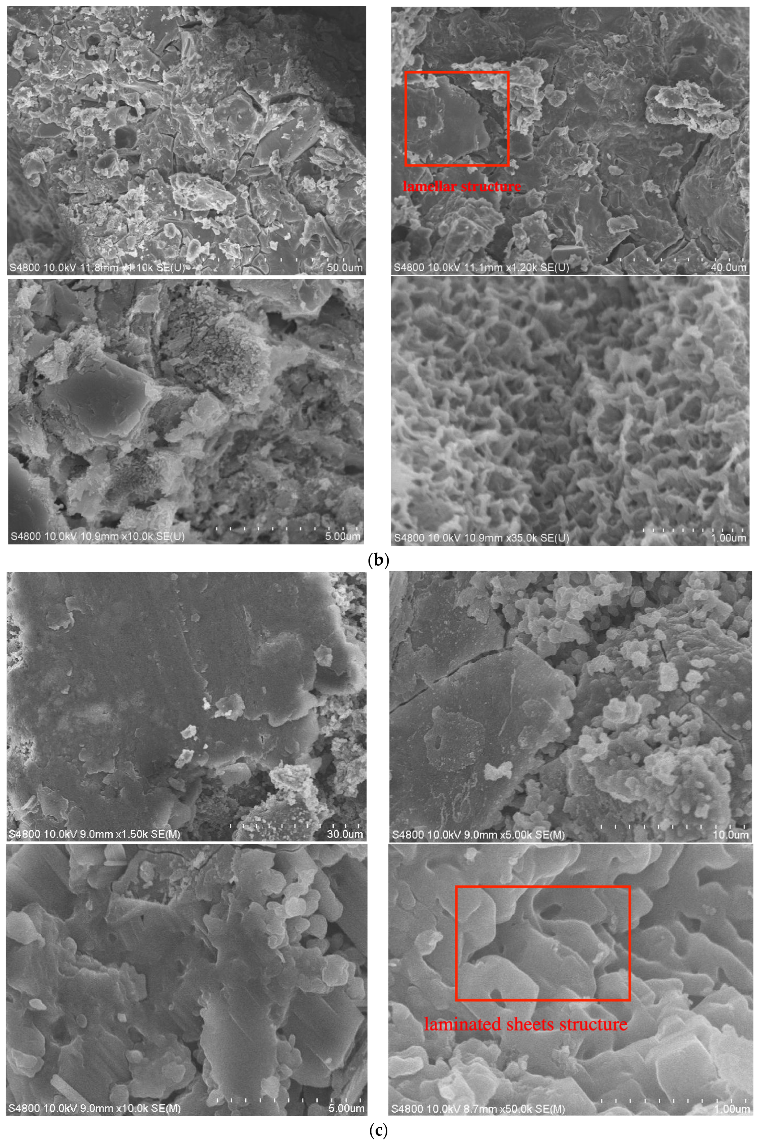 Cleantechnol 06 00053 g005b