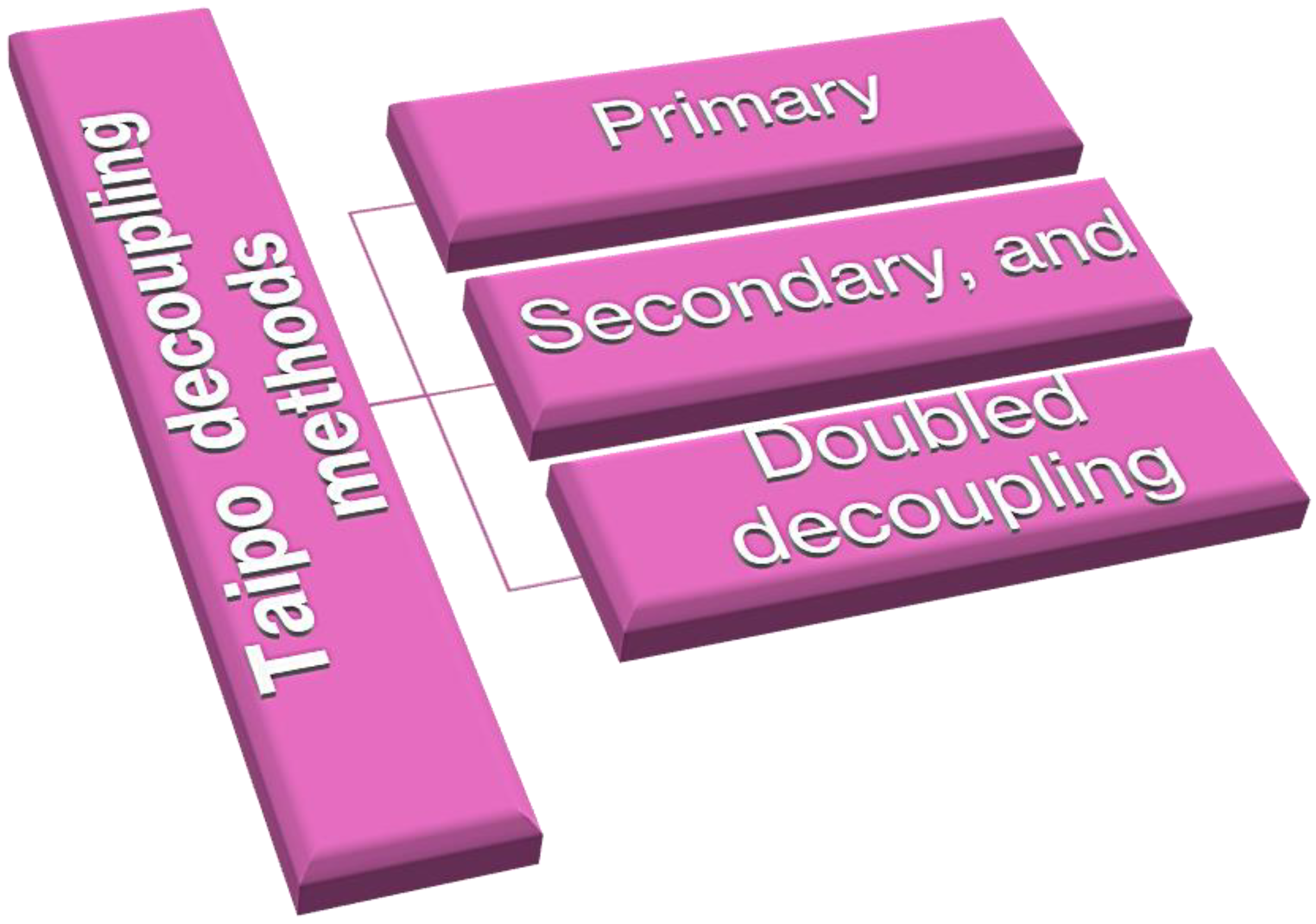 Cleantechnol 06 00054 g002