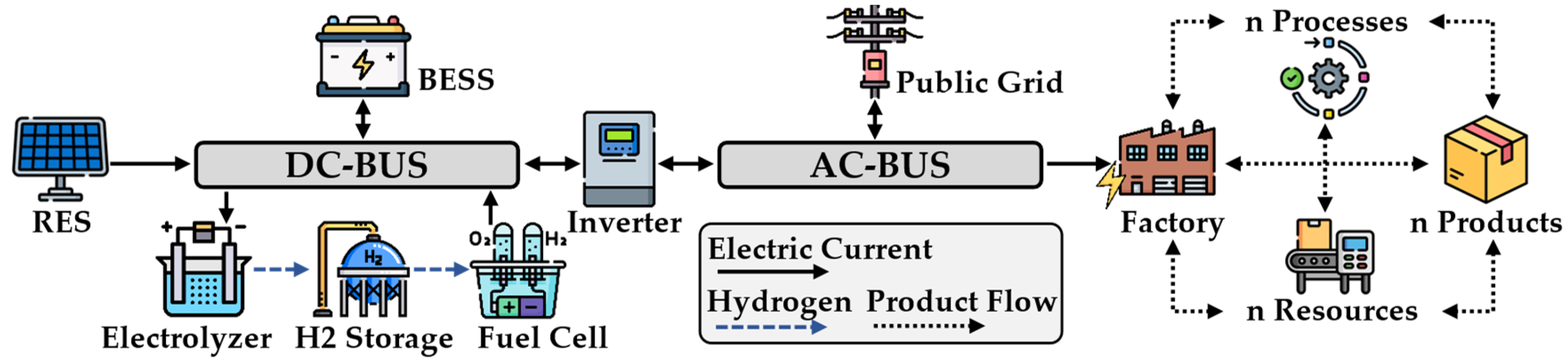 Cleantechnol 06 00055 g001