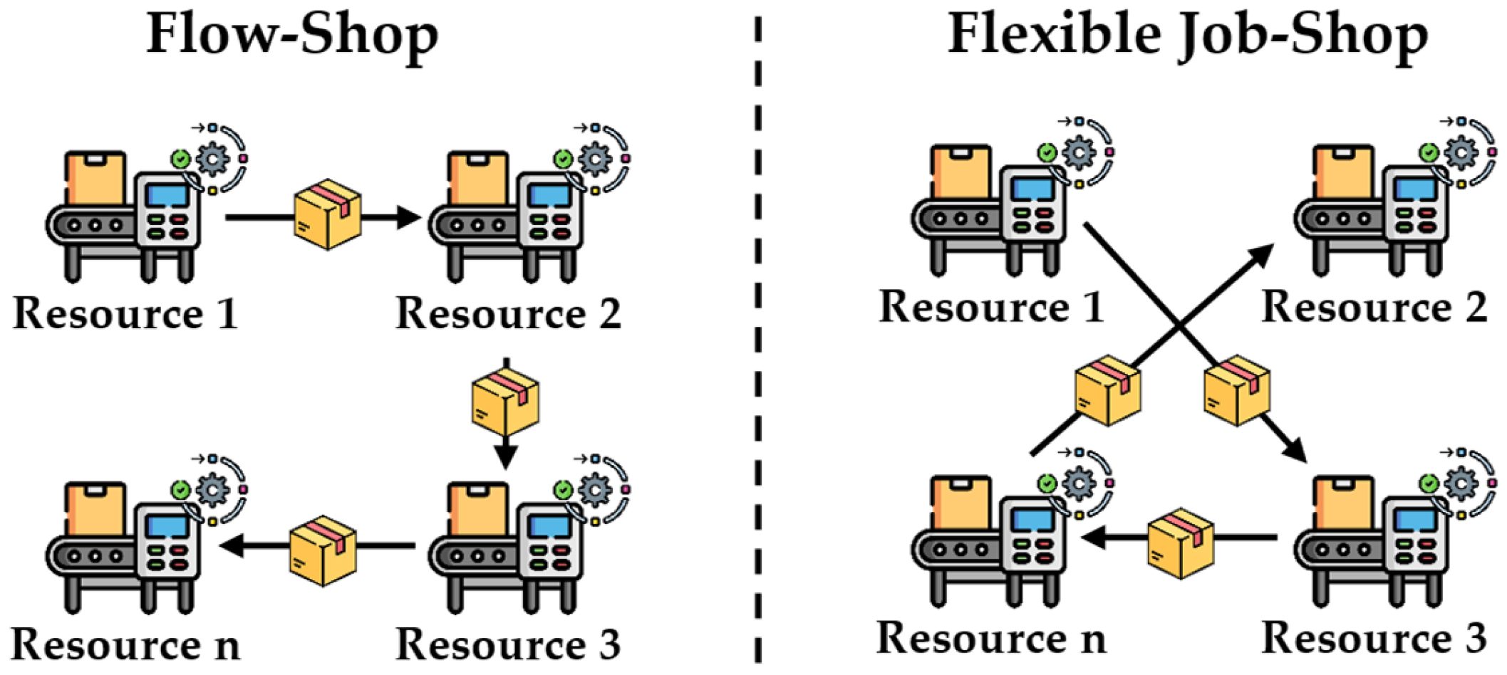 Cleantechnol 06 00055 g002