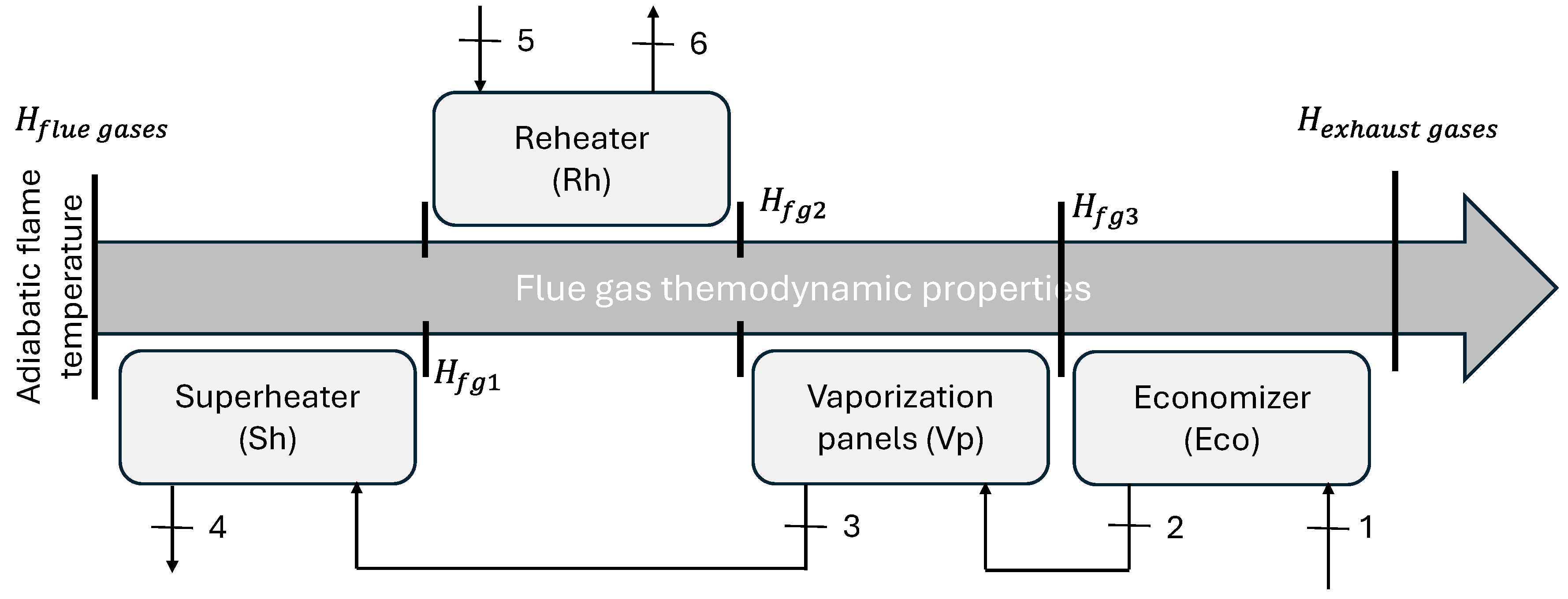 Cleantechnol 06 00057 g001